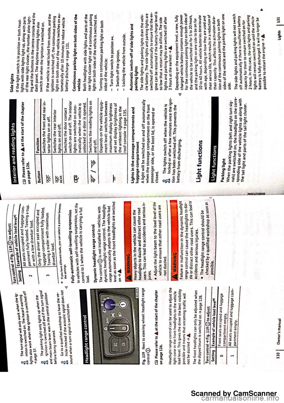 VOLKSWAGEN PASSAT 2022 Repair Manual Scanned by CamScanner 