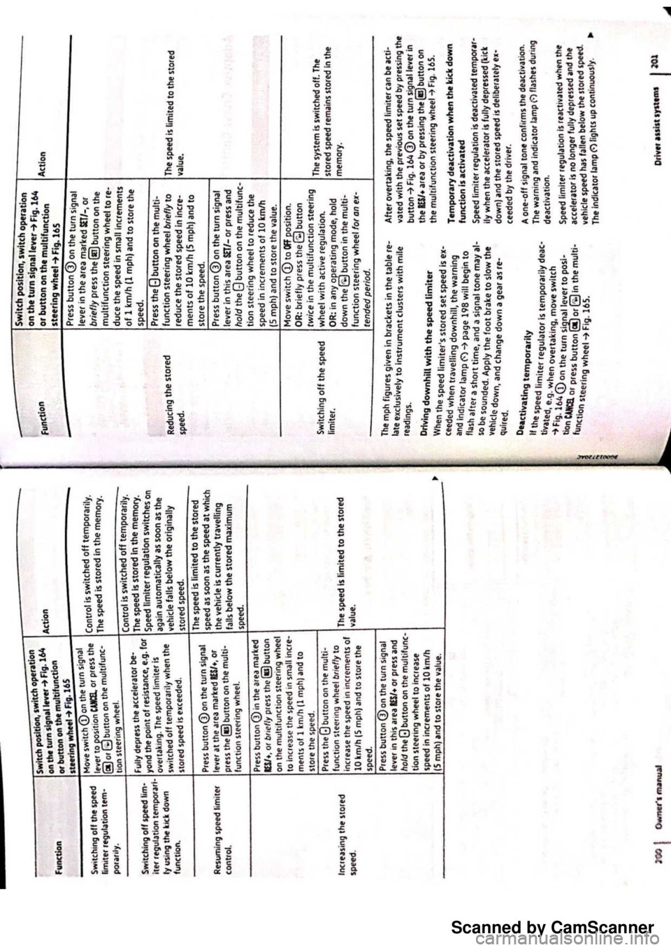 VOLKSWAGEN PASSAT 2019 Owners Manual Scanned by CamScanner VOLKSWAGEN PASSAT 2019 Owners Manual Scanned by CamScanner