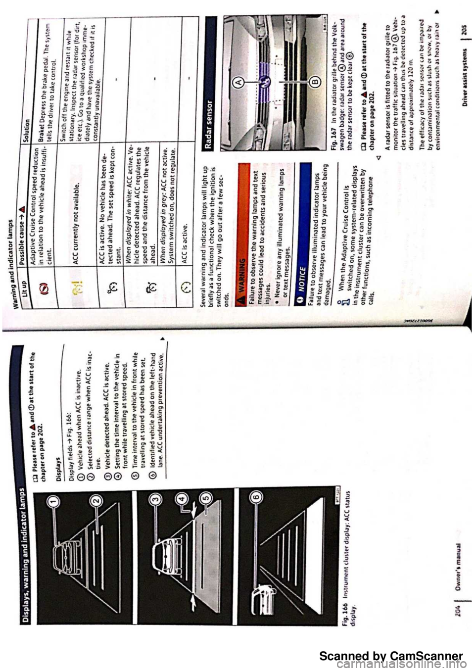 VOLKSWAGEN PASSAT 2019 Owners Manual Scanned by CamScanner VOLKSWAGEN PASSAT 2019 Owners Manual Scanned by CamScanner