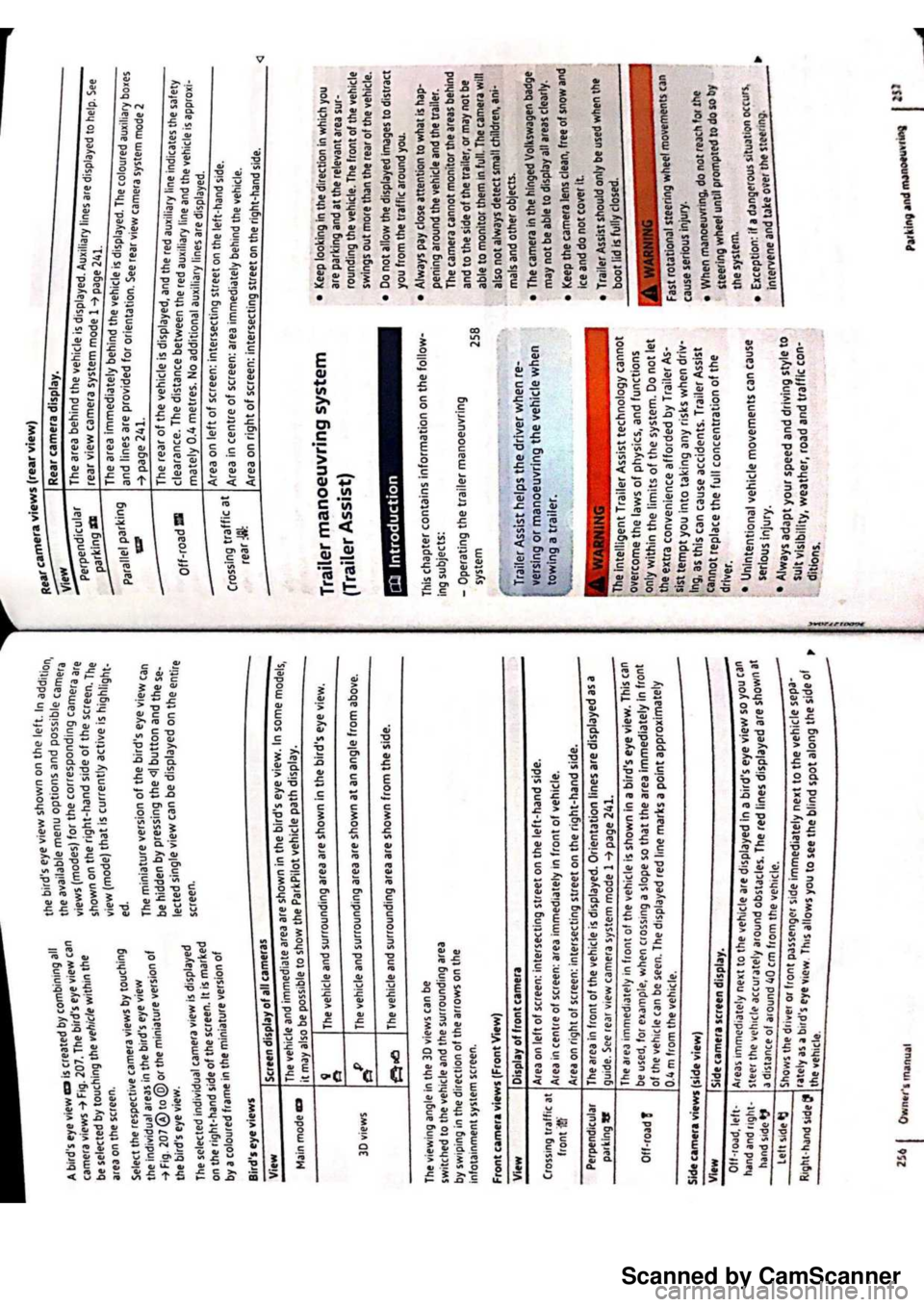 VOLKSWAGEN PASSAT 2019 Owners Manual Scanned by CamScanner VOLKSWAGEN PASSAT 2019 Owners Manual Scanned by CamScanner