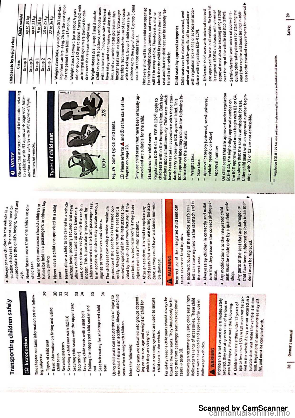 VOLKSWAGEN PASSAT 2019 User Guide Scanned by CamScanner VOLKSWAGEN PASSAT 2019 User Guide Scanned by CamScanner
