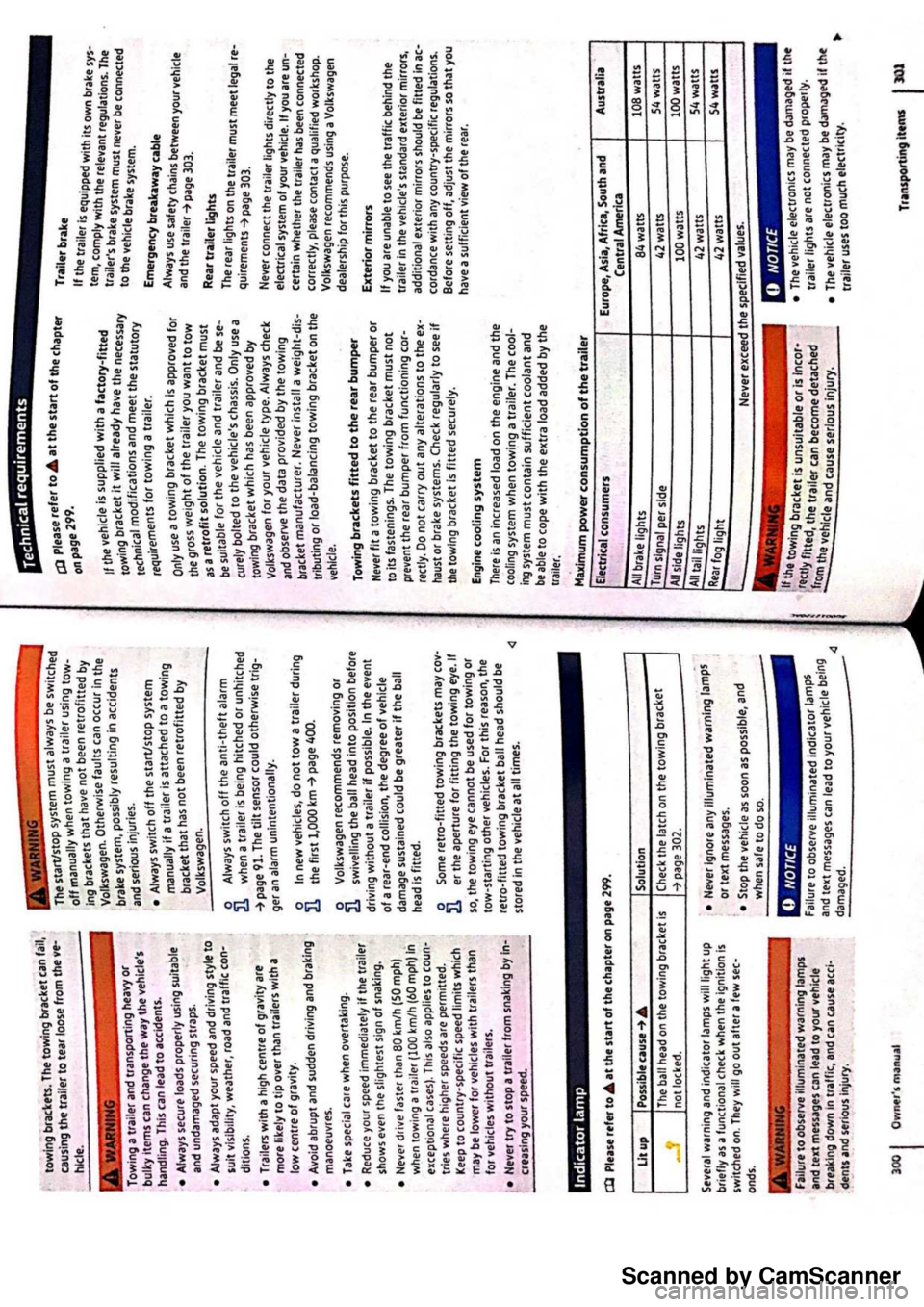 VOLKSWAGEN PASSAT 2019 Owners Manual Scanned by CamScanner VOLKSWAGEN PASSAT 2019 Owners Manual Scanned by CamScanner