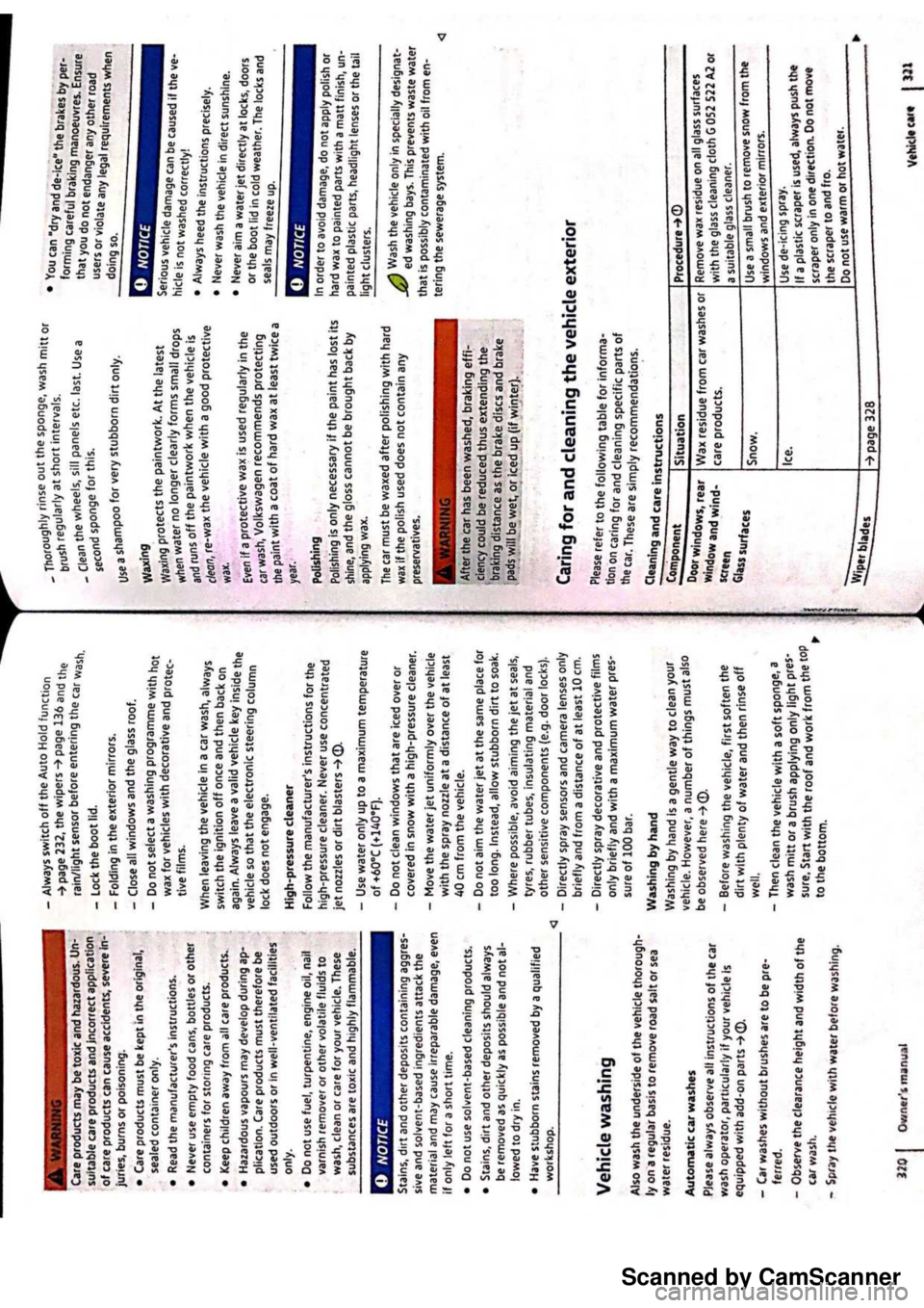 VOLKSWAGEN PASSAT 2019 Owners Manual Scanned by CamScanner VOLKSWAGEN PASSAT 2019 Owners Manual Scanned by CamScanner
