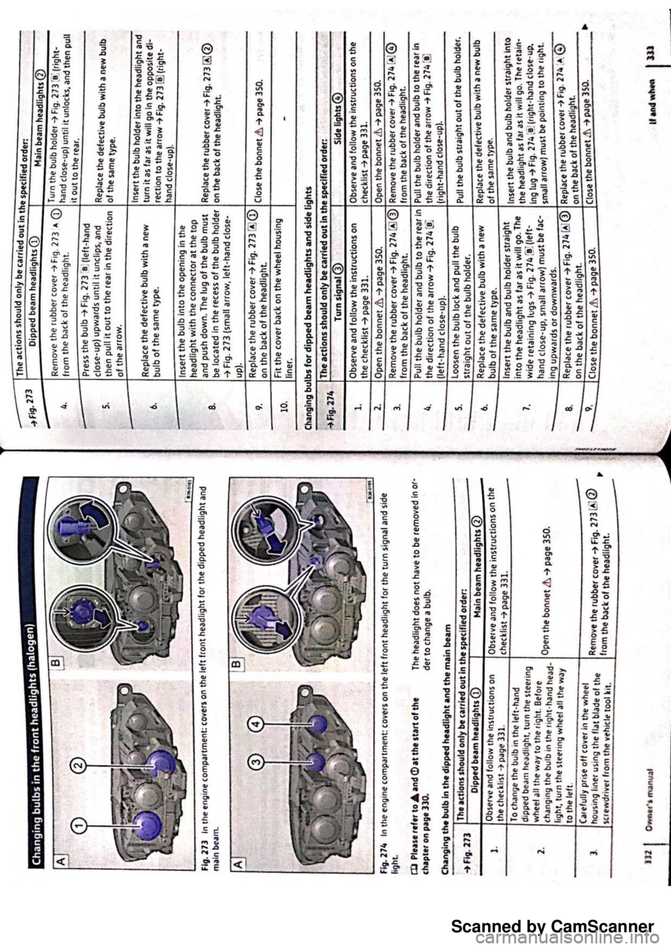 VOLKSWAGEN PASSAT 2019 Owners Manual Scanned by CamScanner VOLKSWAGEN PASSAT 2019 Owners Manual Scanned by CamScanner