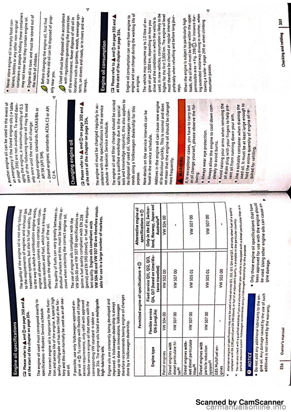 VOLKSWAGEN PASSAT 2019 Owners Manual Scanned by CamScanner VOLKSWAGEN PASSAT 2019 Owners Manual Scanned by CamScanner