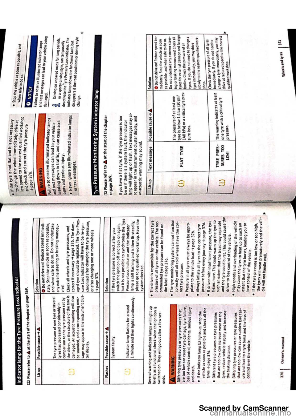 VOLKSWAGEN PASSAT 2019 Owners Manual VOLKSWAGEN PASSAT 2019 Owners Manual