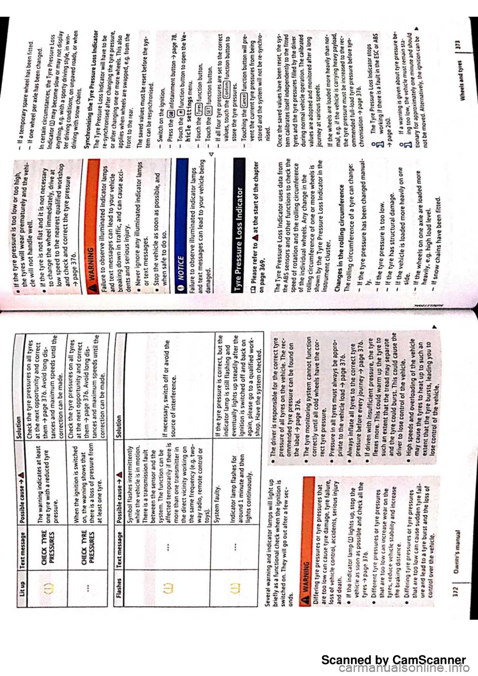 VOLKSWAGEN PASSAT 2019 Owners Manual Scanned by CamScanner VOLKSWAGEN PASSAT 2019 Owners Manual Scanned by CamScanner