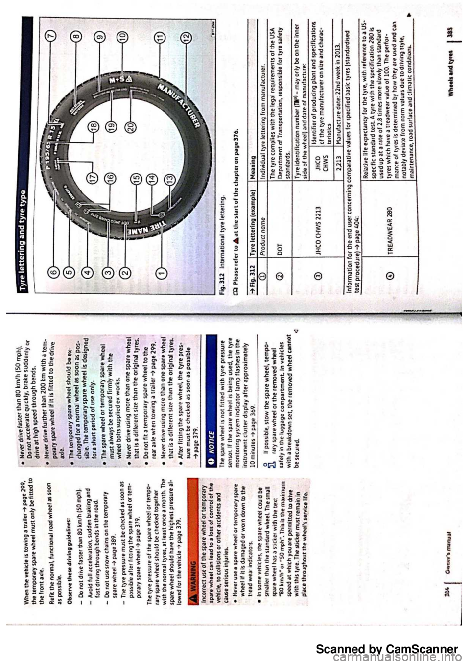 VOLKSWAGEN PASSAT 2019 Owners Manual Scanned by CamScanner VOLKSWAGEN PASSAT 2019 Owners Manual Scanned by CamScanner