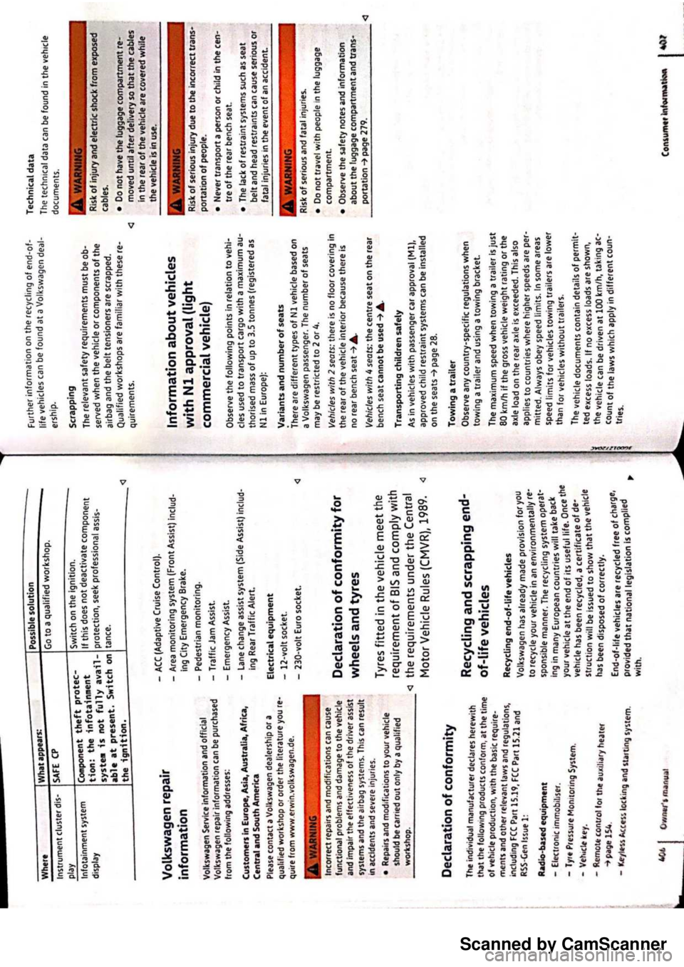 VOLKSWAGEN PASSAT 2019 Owners Manual Scanned by CamScanner VOLKSWAGEN PASSAT 2019 Owners Manual Scanned by CamScanner