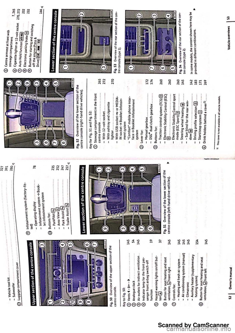 VOLKSWAGEN PASSAT 2019 Owners Manual Scanned by CamScanner VOLKSWAGEN PASSAT 2019 Owners Manual Scanned by CamScanner