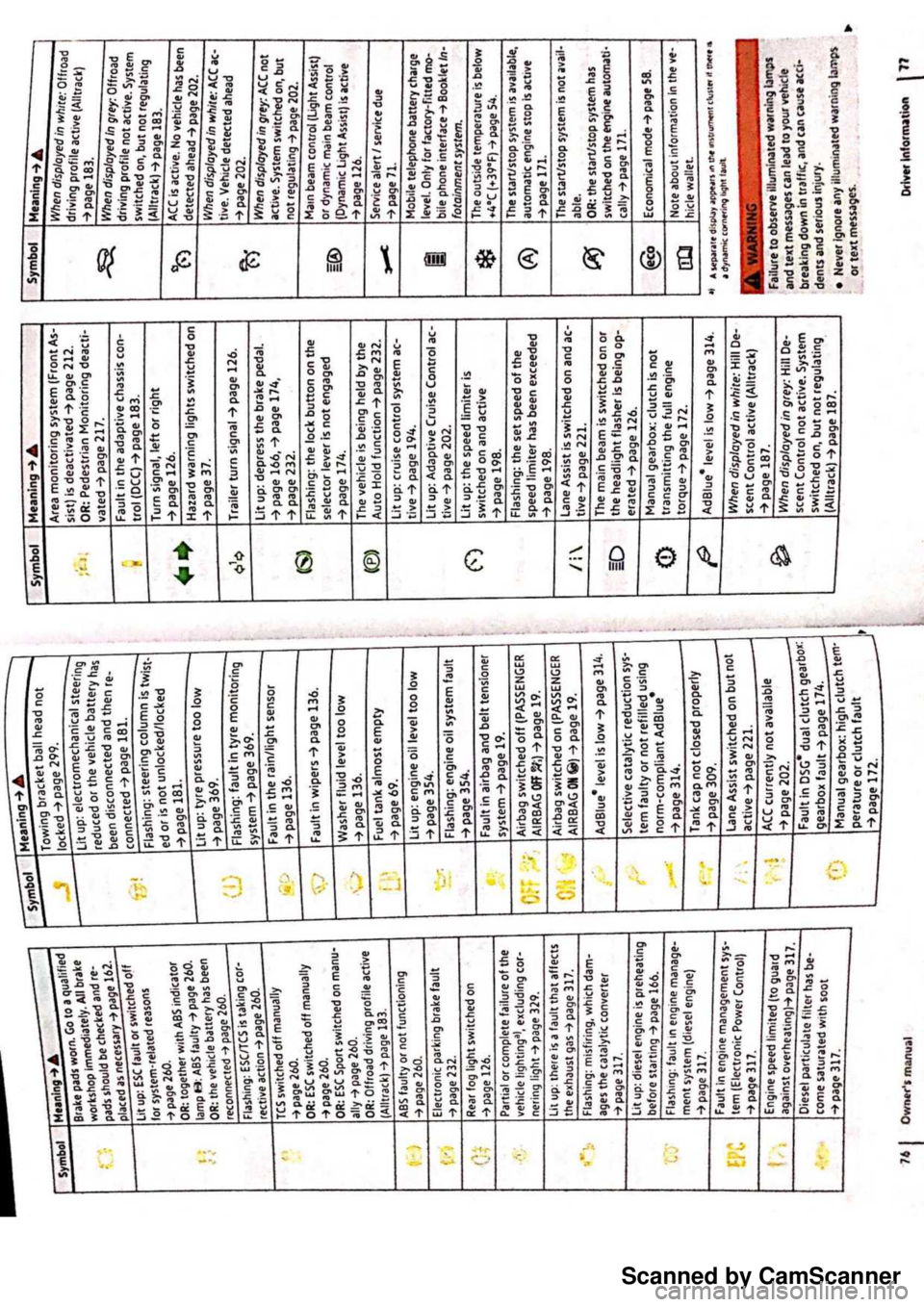 VOLKSWAGEN PASSAT 2019 Owners Guide Scanned by CamScanner VOLKSWAGEN PASSAT 2019 Owners Guide Scanned by CamScanner