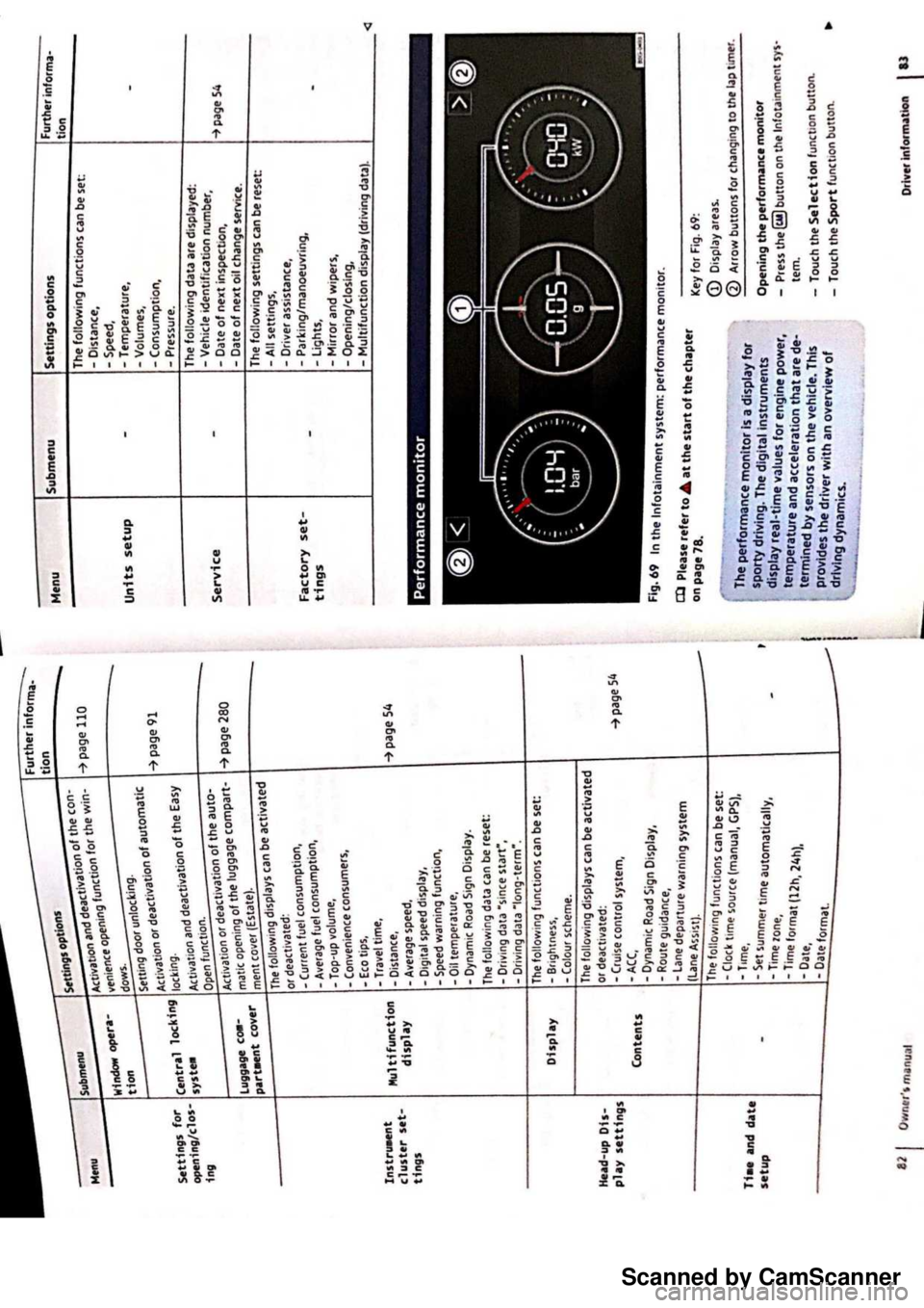 VOLKSWAGEN PASSAT 2019 Service Manual Scanned by CamScanner VOLKSWAGEN PASSAT 2019 Service Manual Scanned by CamScanner