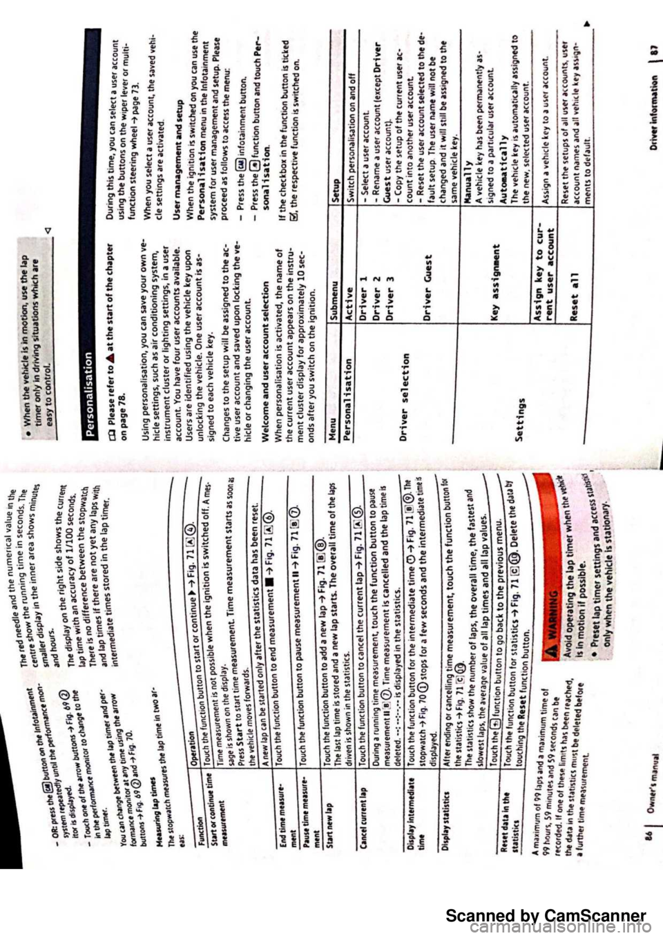 VOLKSWAGEN PASSAT 2019 Service Manual Scanned by CamScanner VOLKSWAGEN PASSAT 2019 Service Manual Scanned by CamScanner