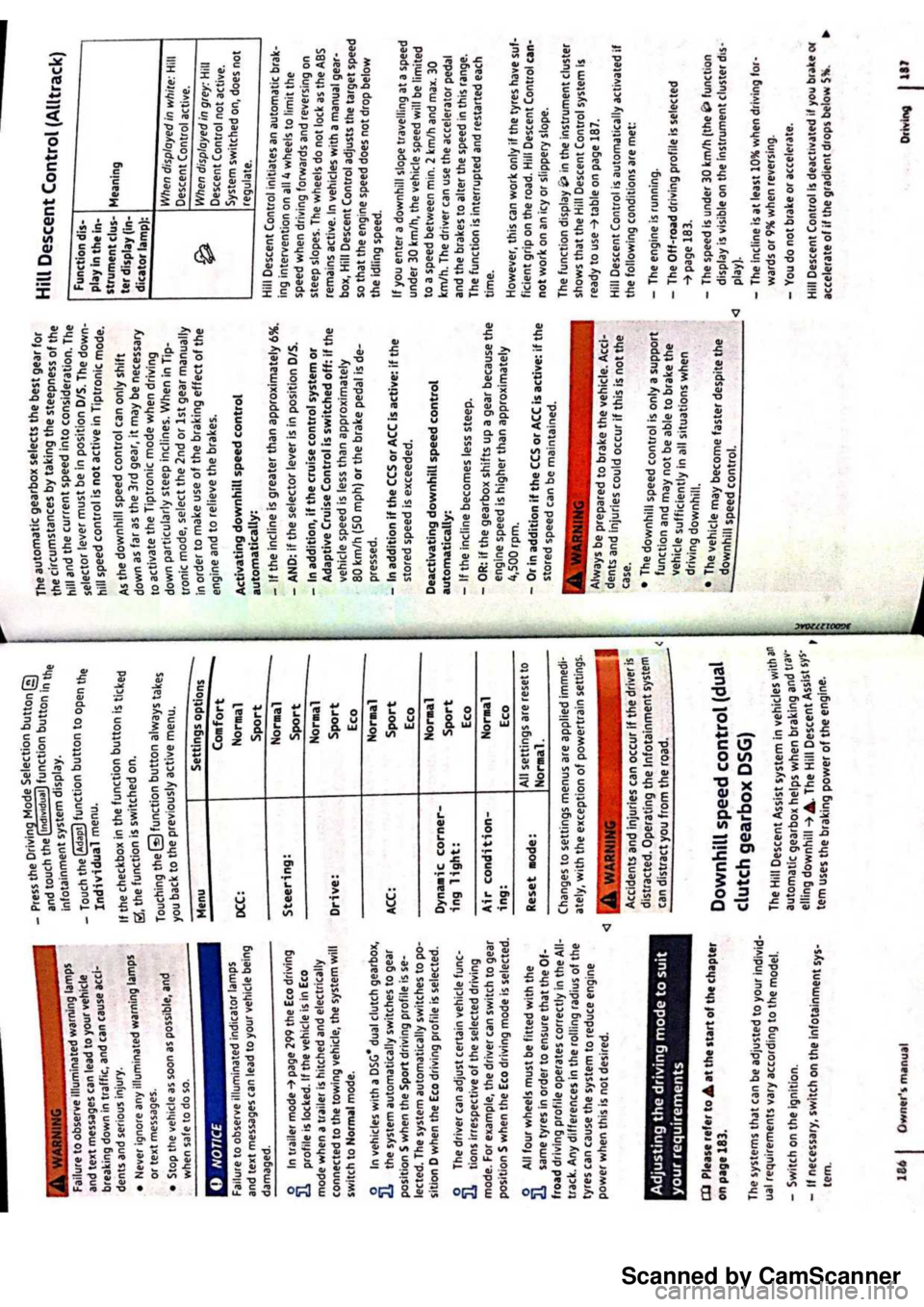 VOLKSWAGEN PASSAT 2019 Owners Manual Scanned by CamScanner VOLKSWAGEN PASSAT 2019 Owners Manual Scanned by CamScanner