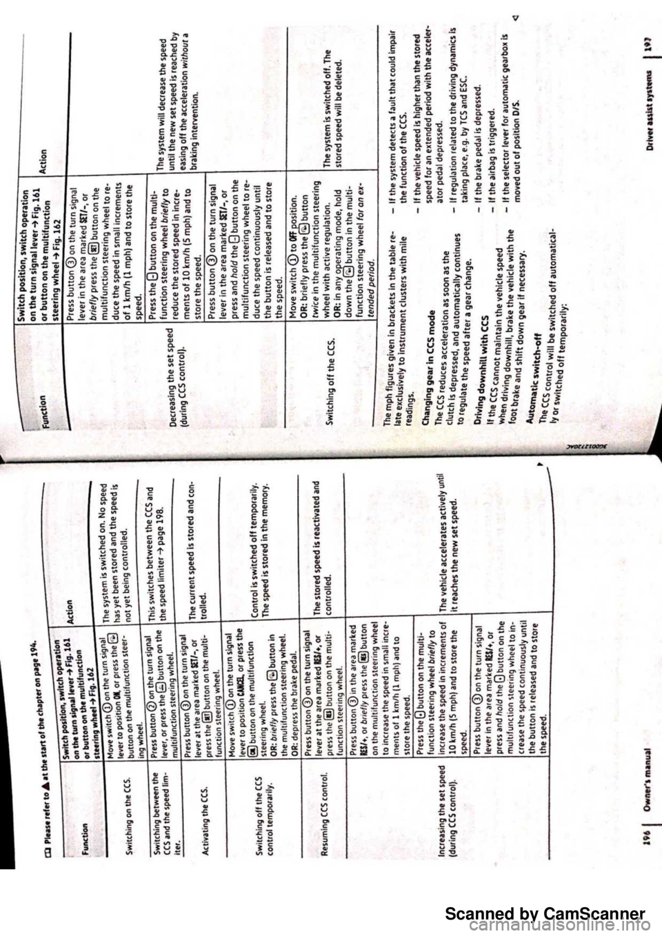 VOLKSWAGEN PASSAT 2019 Owners Manual Scanned by CamScanner VOLKSWAGEN PASSAT 2019 Owners Manual Scanned by CamScanner