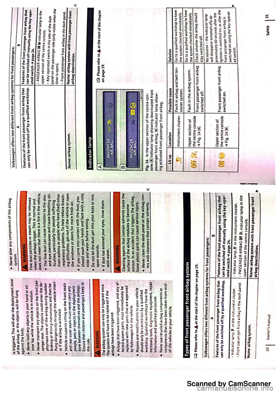 VOLKSWAGEN PASSAT 2018 User Guide Scanned by CamScanner VOLKSWAGEN PASSAT 2018 User Guide Scanned by CamScanner
