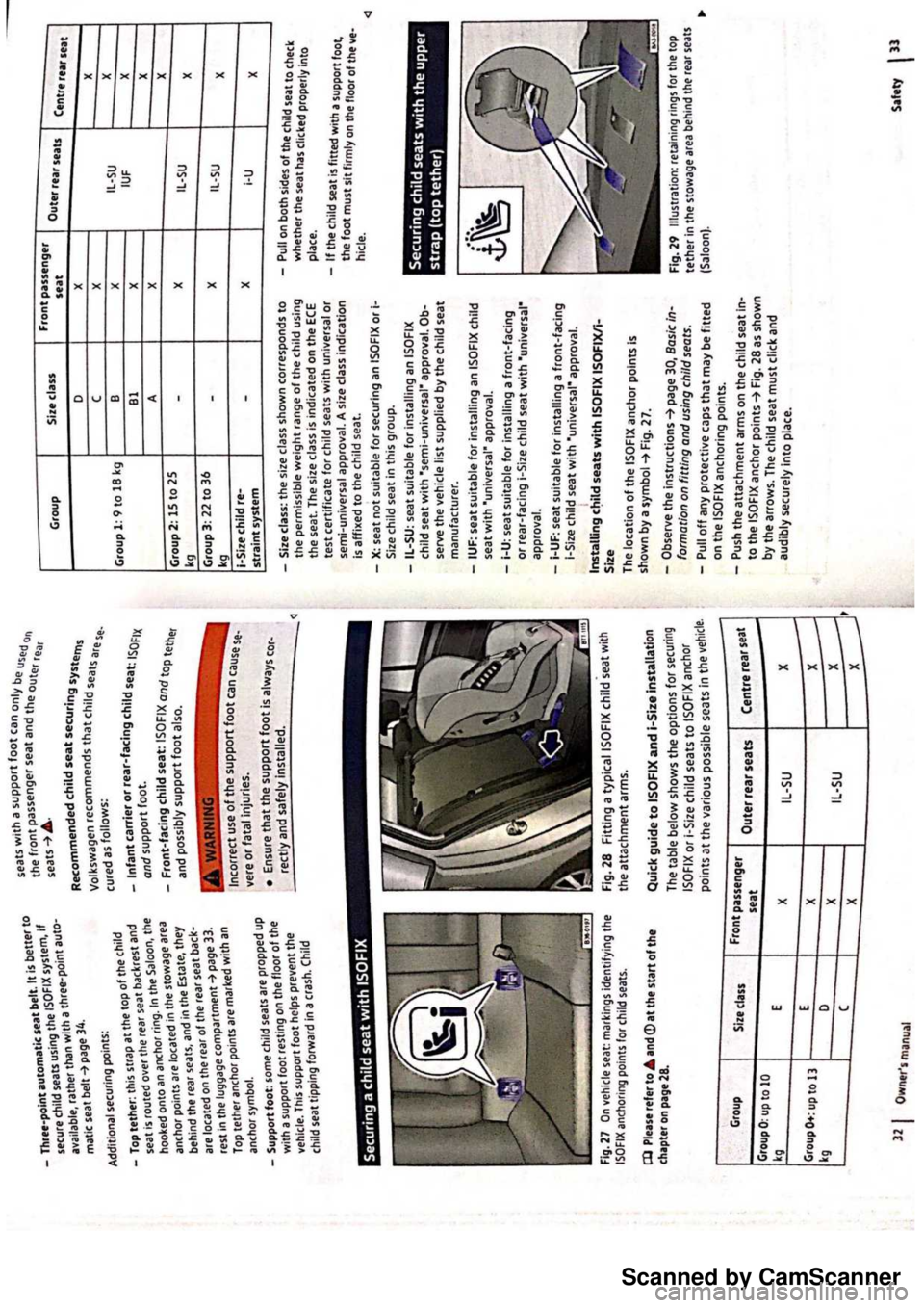 VOLKSWAGEN PASSAT 2018 User Guide Scanned by CamScanner VOLKSWAGEN PASSAT 2018 User Guide Scanned by CamScanner