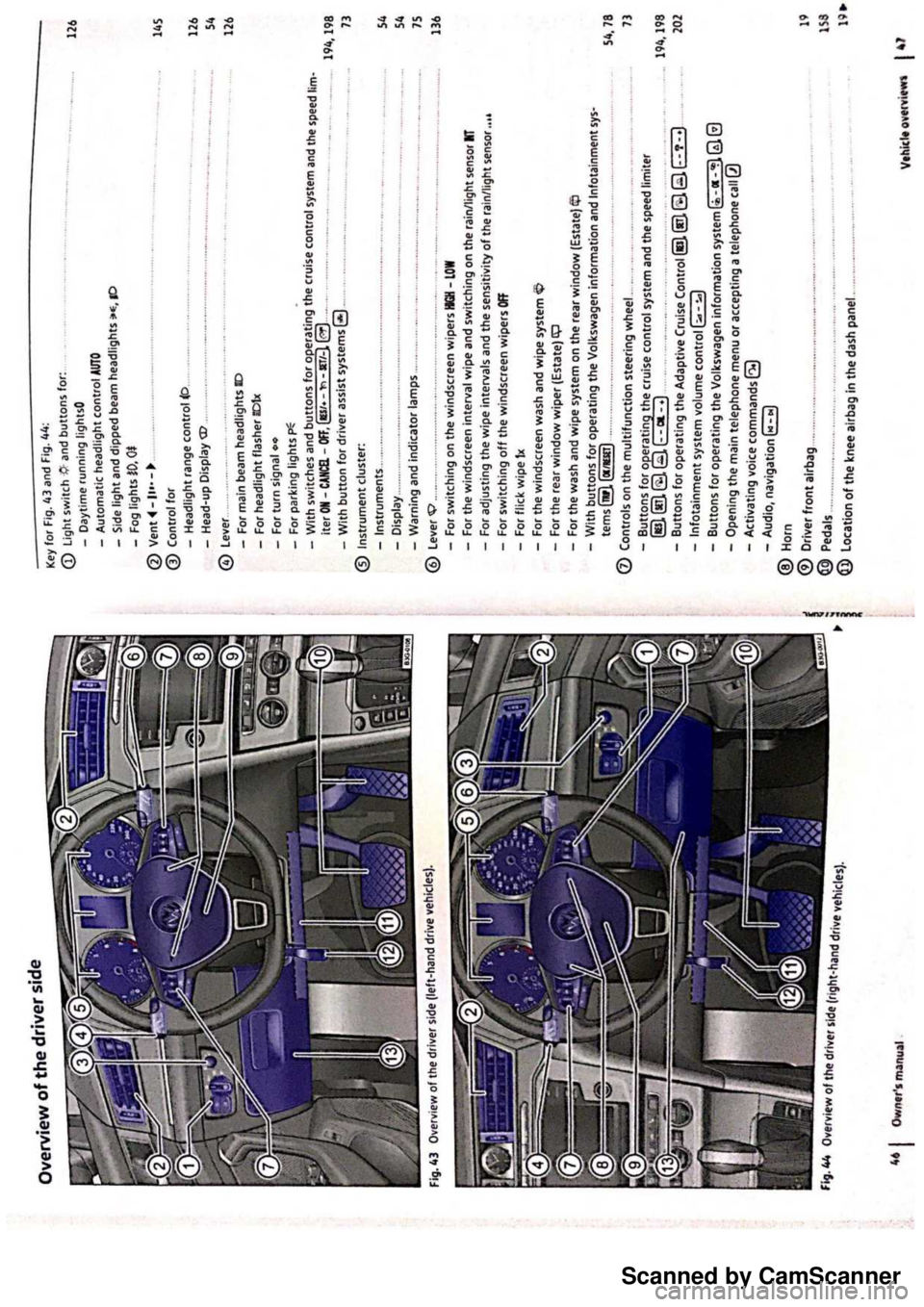 VOLKSWAGEN PASSAT 2018 Owners Manual Scanned by CamScanner VOLKSWAGEN PASSAT 2018 Owners Manual Scanned by CamScanner