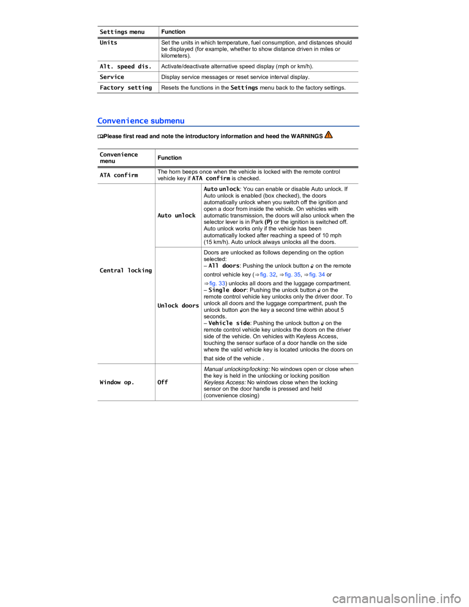 VOLKSWAGEN PASSAT 2012 Owners Manual  
Settings menu Function 
Units Set the units in which temperature, fuel consumption, and distances should be displayed (for example, whether to show distance driven in miles or kilometers). 
Alt. spe