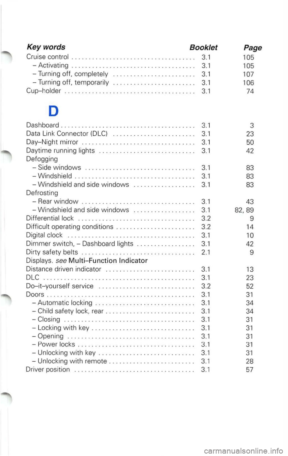 VOLKSWAGEN PASSAT 2005  Owners Manual Keywords Booklet 
. . . . . .  . . .  . . .  . . .  . . . .  . .  . . .  . . . .  . . . . . . . .  . .  3. 1 
D 
Dashboard  .................................... ..  . 3.1 
Data Link  Connector .......