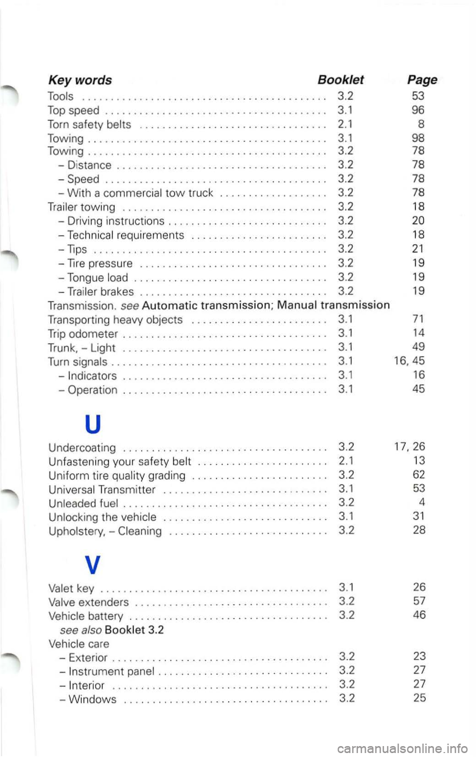 VOLKSWAGEN PASSAT 2004  Owners Manual Key words  Booklet 
. . . . . . . . . . . . .  . .  . . .  . . . . . .  . . . . . .  . . . . . . .  . . . . .  .  3.2 
Top speed  . . . .  . . . . .  . . . .  . .  . . . .  . . .  . . . .  . . . .  . 