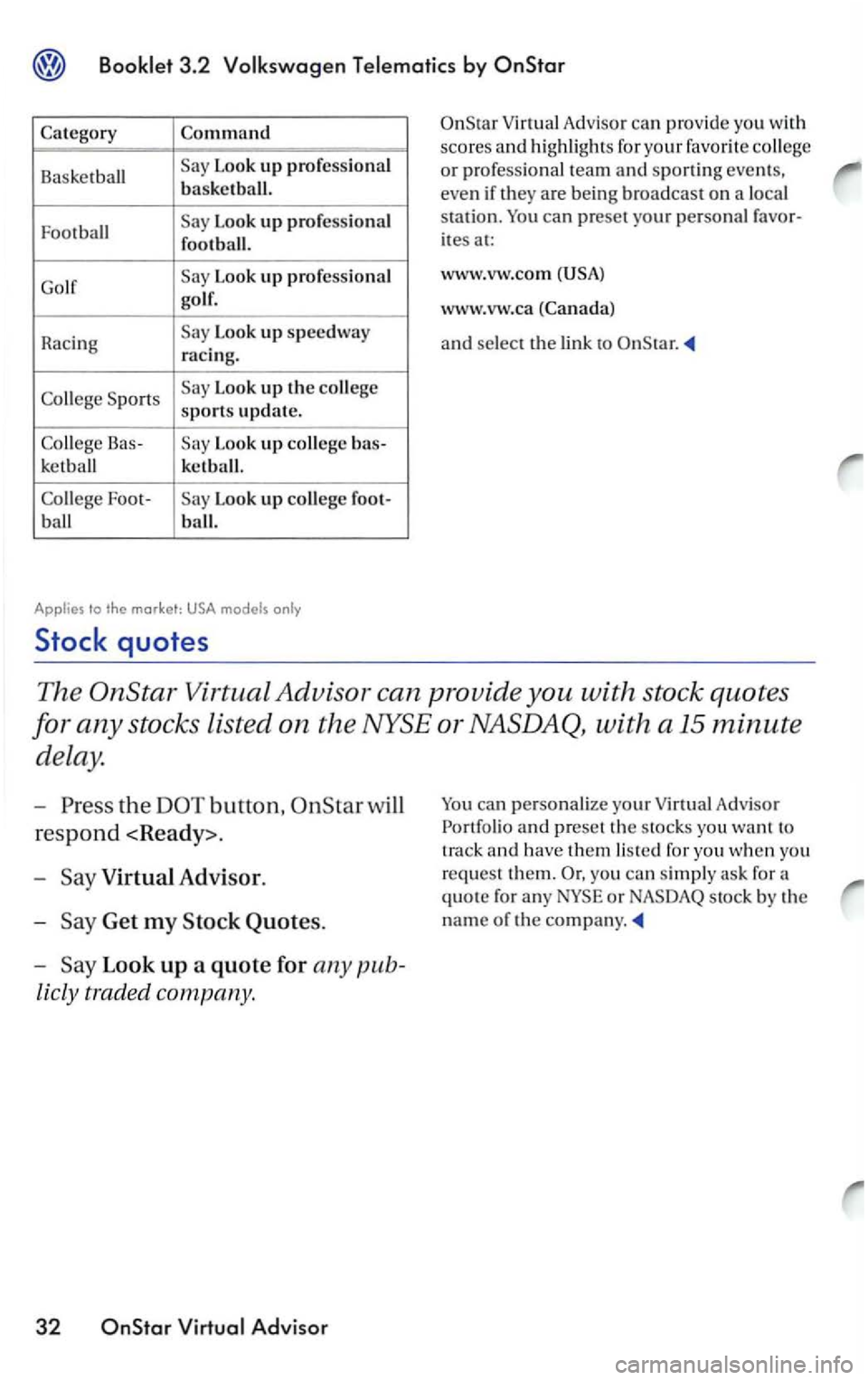 VOLKSWAGEN PASSAT 2004  Owners Manual 3.2 by OnStar 
Category Command 
Basketball Look up professional 
basketball. 
Football 
Look up professional 
football . 
Go lf 
Look up professional 
golf . 
Racing 
Look up speedway racing. 
Co
lle