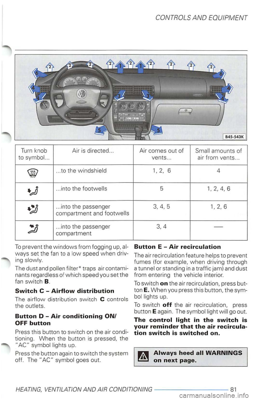 VOLKSWAGEN PASSAT 2003  Owners Manual Turn knob Air is directed ... Air  comes  out of 
...  vents ...  air from  vents  ... 
.. . to  the  windshield 
... into  the 5 
... into the passenger 
... into  the passenger 
compartment 
To prev