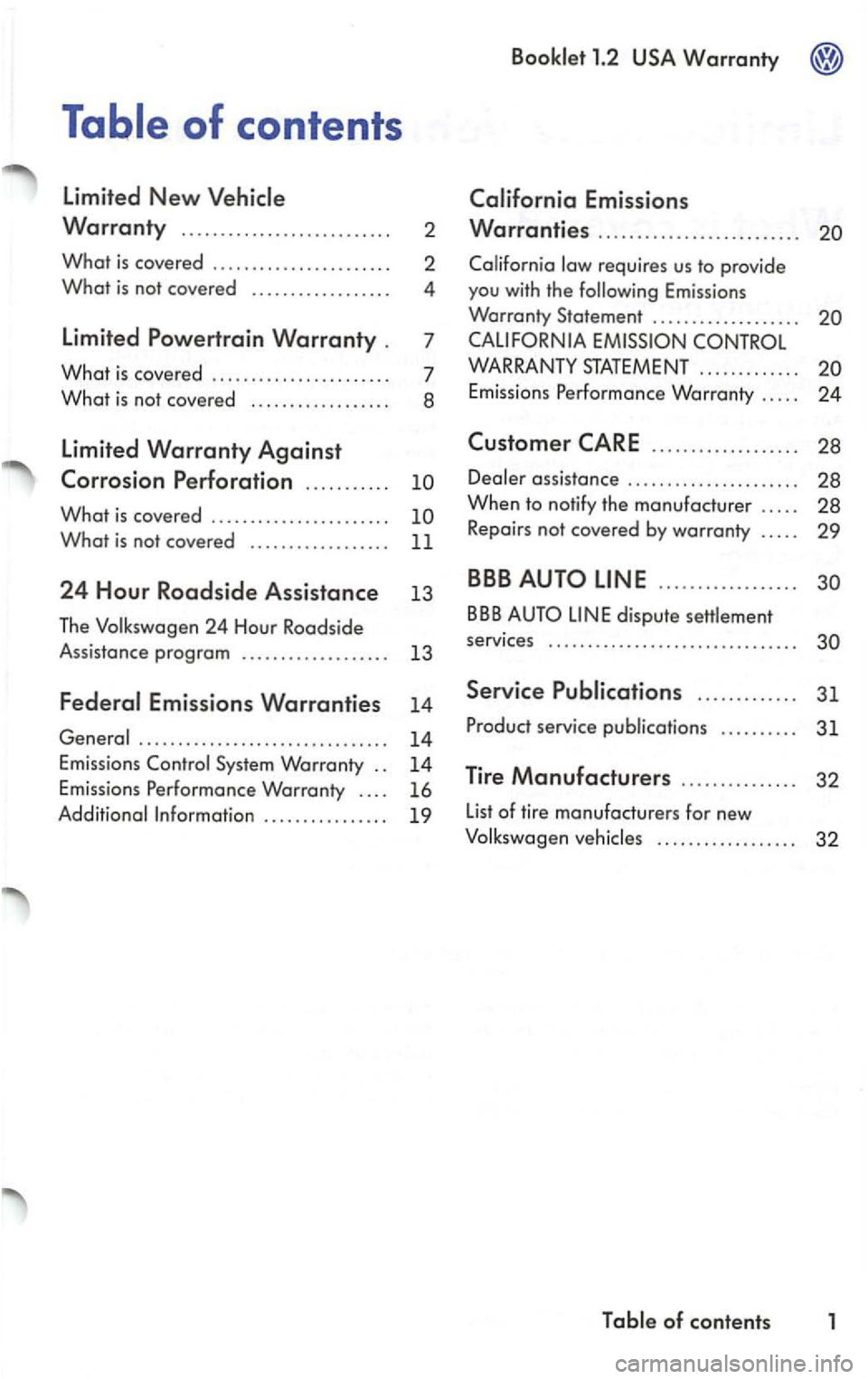 VOLKSWAGEN PASSAT 2003 Repair Manual What is covered .. .. .. .. .. .. .. .. .. .. .. .
What is not covered .. .. .. .. .. . .. .. .. . 11
24 Hour Roadside Assistance 13
The
Emissions Warranties 1 4
.................. ............ VOLKSWAGEN PASSAT 2003 Repair Manual What is covered .. .. .. .. .. .. .. .. .. .. .. .
What is not covered .. .. .. .. .. . .. .. .. . 11
24 Hour Roadside Assistance 13
The
Emissions Warranties 1 4
.................. ............