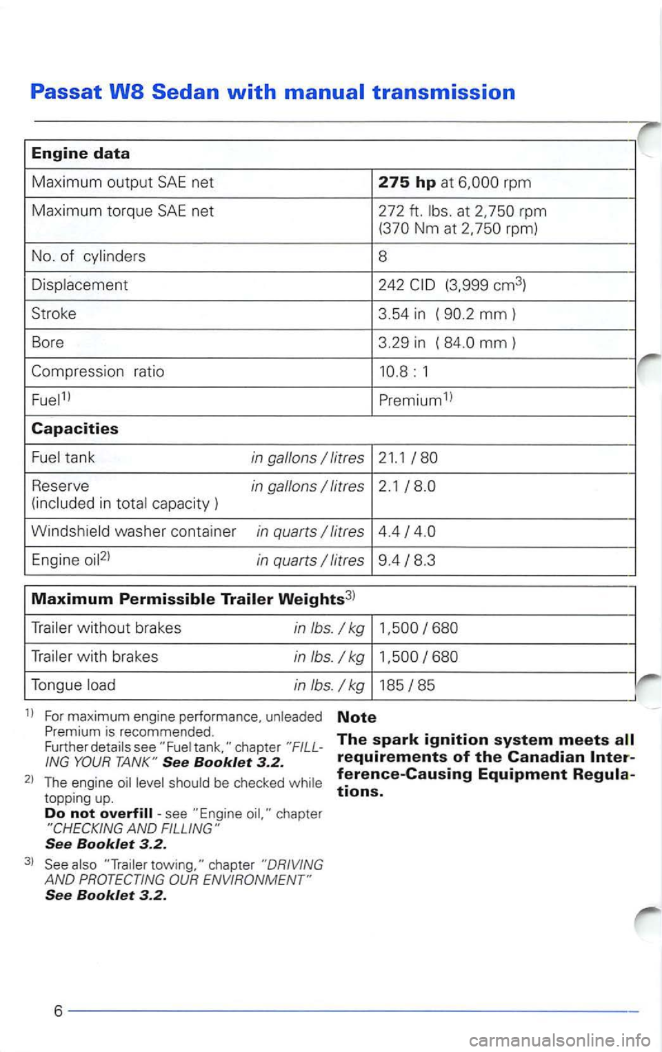 VOLKSWAGEN PASSAT 2002  Owners Manual Passat 
at 2. rpm 
(370  Nm at 
ratio  10.8: 1 
Reserve in gallons (included  in 
Engine in quarts 
with brakes in lbs. /kg 
Tongue in lbs. /kg 185 
is recommended. 
Fur1herdetails  see 
See Booklet 3