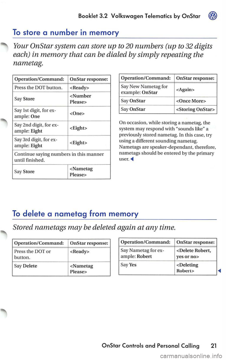 VOLKSWAGEN PASSAT 1998 Owners Manual by O nS tar
system can store up to numbers (up to 32 digits
each)
in that can be dialed by simply re peating the
name tag .
Operation /Command: response:
the button.
<Read y>
Store <Numbe VOLKSWAGEN PASSAT 1998 Owners Manual by O nS tar
system can store up to numbers (up to 32 digits
each)
in that can be dialed by simply re peating the
name tag .
Operation /Command: response:
the button.
<Read y>
Store <Numbe