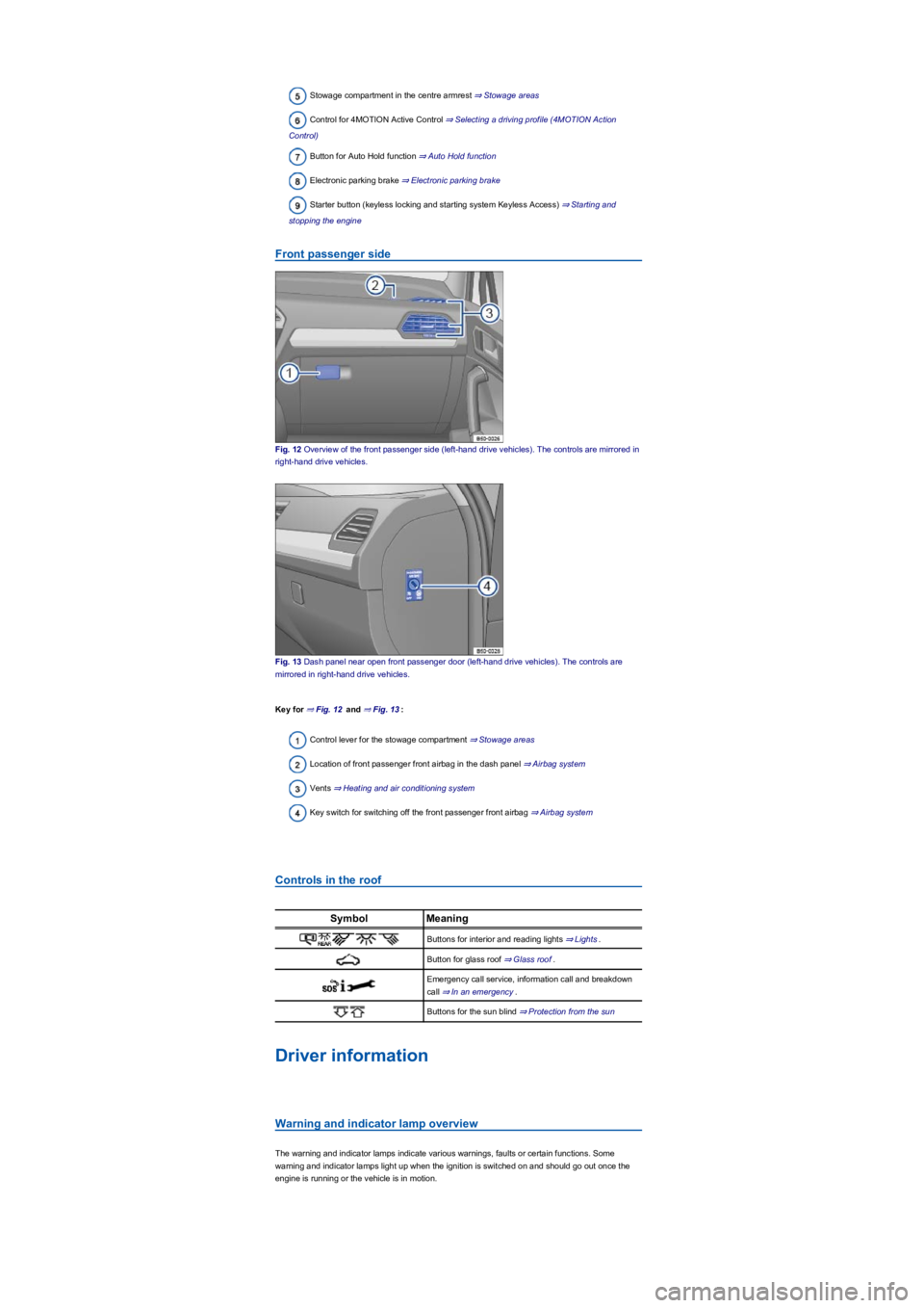 VOLKSWAGEN TIGUAN WOLFSBURG 2017  Owners Manual Stowage compartment in the centre armrest ⇒ Stowage areas
Control for 4MOTION Active Control ⇒ Selecting a driving profile (4MOTION Action 
Controlyf
Button for Auto Hold function ⇒ Au