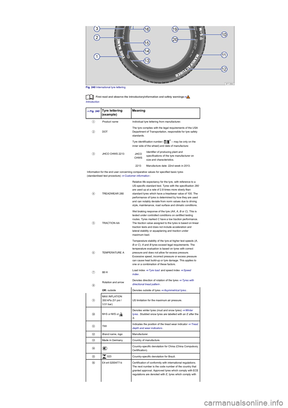 VOLKSWAGEN TIGUAN 2022 Owners Manual Fig. 240 International tyre lettering.
First read and observe the introductoryinformation and safety warnings⇒
Introduction
⇒ Fig. 240Tyre lettering
(exampleyf
Meaning
①Product nameIndividua VOLKSWAGEN TIGUAN 2022 Owners Manual Fig. 240 International tyre lettering.
First read and observe the introductoryinformation and safety warnings⇒
Introduction
⇒ Fig. 240Tyre lettering
(exampleyf
Meaning
①Product nameIndividua