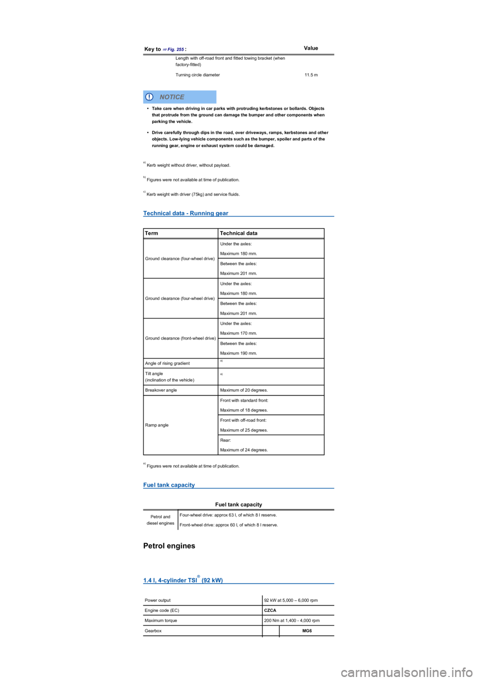 VOLKSWAGEN TIGUAN 2019  Owners Manual Key to ⇒ Fig. 255:Value
Length with off-road front and fitted towing bracket (when 
factory-fittedyf
Turning circle diameter11.5 m
 Kerb weight without driver, without payload.
 Figures were not a