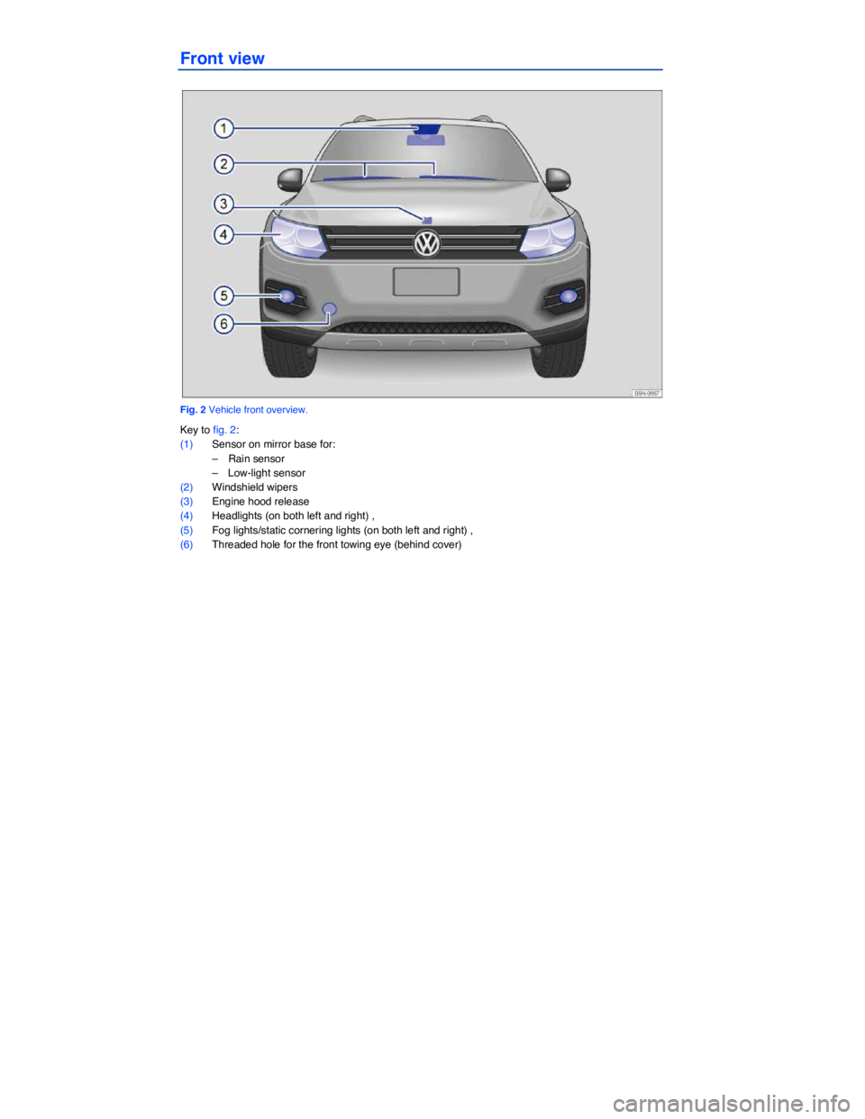 VOLKSWAGEN TIGUAN 2009  Owners Manual  
Front view 
 
Fig. 2 Vehicle front overview. 
Key to fig. 2: 
(1) Sensor on mirror base for: 
–  Rain sensor  
–  Low-light sensor  
(2) Windshield wipers  
(3) Engine hood release  
(4) Headlig