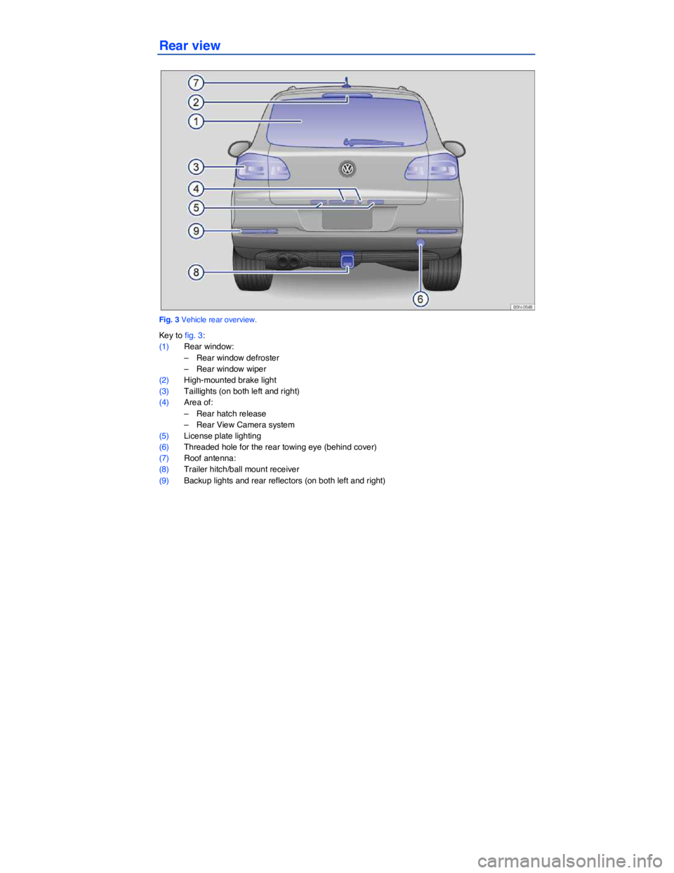 VOLKSWAGEN TIGUAN 2009  Owners Manual  
Rear view 
 
Fig. 3 Vehicle rear overview. 
Key to fig. 3: 
(1) Rear window: 
–  Rear window defroster  
–  Rear window wiper  
(2) High-mounted brake light 
(3) Taillights (on both left and rig