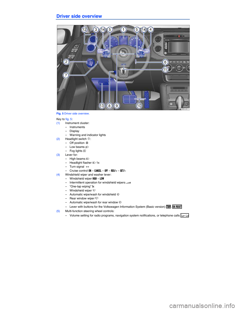 VOLKSWAGEN TIGUAN 2009  Owners Manual  
Driver side overview 
 
Fig. 5 Driver side overview. 
Key to fig. 5: 
(1) Instrument cluster: 
–  Instruments  
–  Display  
–  Warning and indicator lights  
(2) Headlight switch �