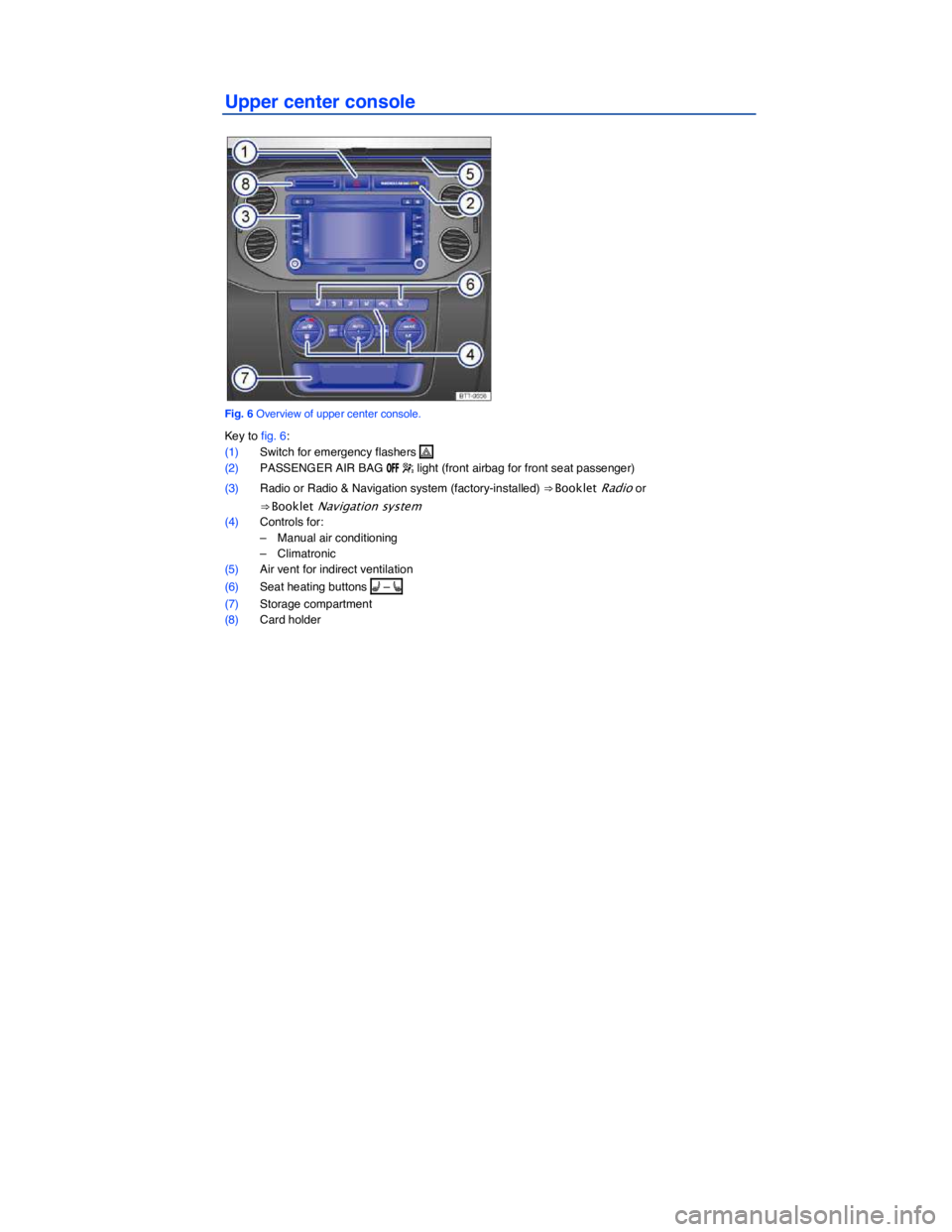 VOLKSWAGEN TIGUAN 2009  Owners Manual  
Upper center console 
 
Fig. 6 Overview of upper center console. 
Key to fig. 6: 
(1) Switch for emergency flashers �  
(2) PASSENGER AIR BAG �/�&�& � light (front airbag for front seat passenger)