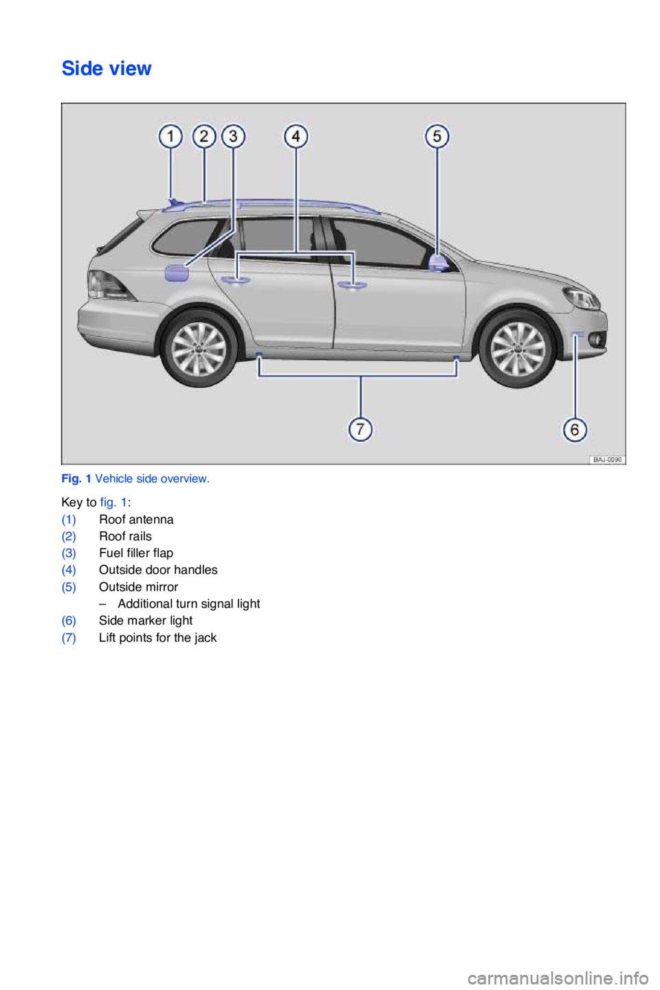 VOLKSWAGEN JETTA SPORTWAGEN 2012  Owners Manual Side view
Fig. 1 Vehicle side overview.
Key to fig. 1:
(1)Roof antenna 
(2)Roof rails 
(3)Fuel filler flap 
(4)Outside door handles
(5)Outside mirror 
–Additional turn signal light 
(6)Side marker l