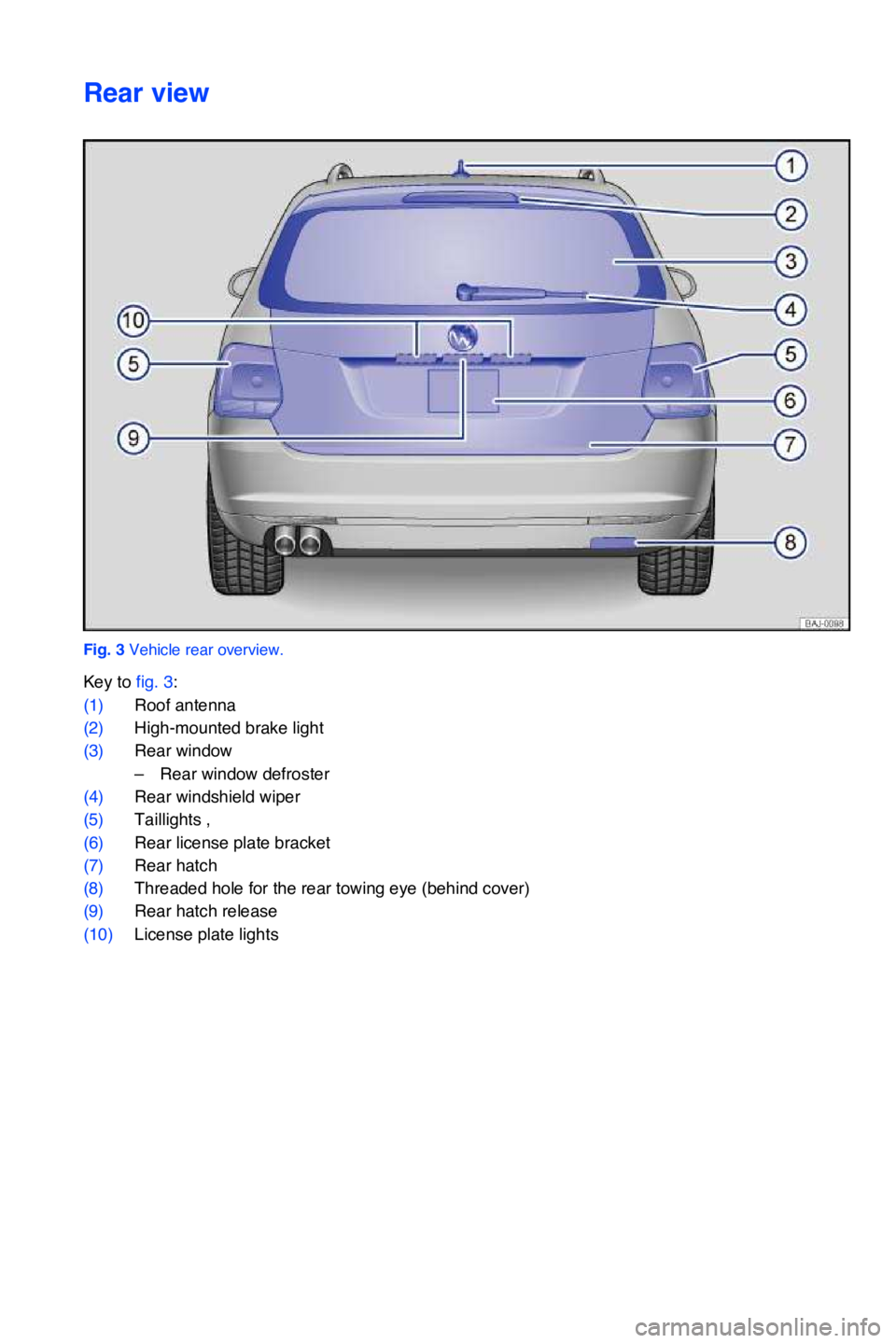 VOLKSWAGEN JETTA SPORTWAGEN 2012  Owners Manual Rear view
Fig. 3 Vehicle rear overview.
Key to fig. 3:
(1)Roof antenna 
(2)High-mounted brake light 
(3)Rear window
–Rear window defroster 
(4)Rear windshield wiper 
(5)Taillights , 
(6)Rear license