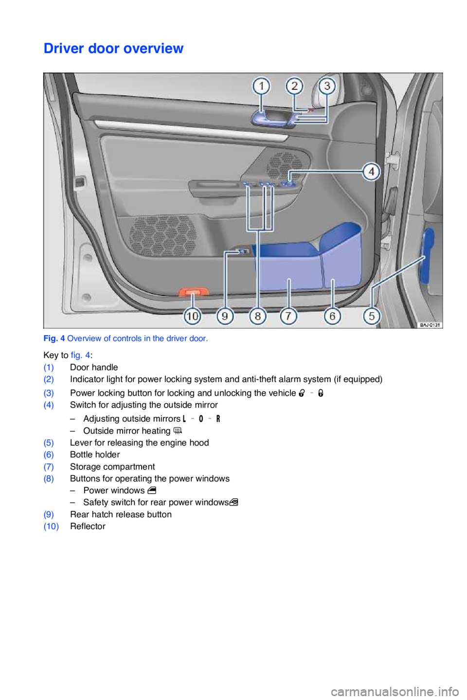 VOLKSWAGEN JETTA SPORTWAGEN 2012  Owners Manual Driver door overview
Fig. 4 Overview of controls in the driver door.
Key to fig. 4:
(1)Door handle 
(2)Indicator light for power locking system and anti-theft alarm system (if equipped) 
(3)Power lock