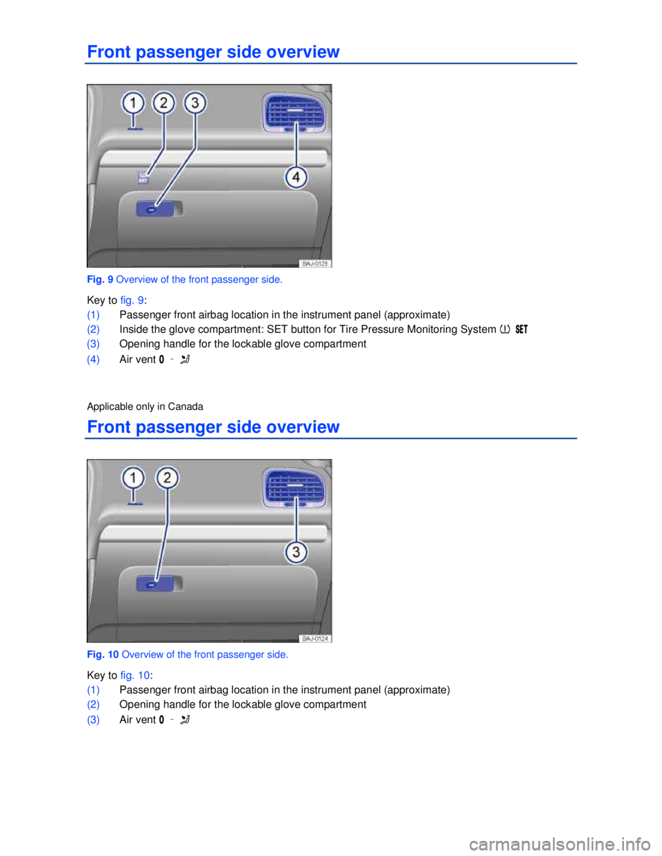 VOLKSWAGEN JETTA SPORTWAGEN 2012  Owners Manual  
 
Front passenger side overview 
 
Fig. 9 Overview of the front passenger side. 
Key to fig. 9: 
(1) Passenger front airbag location in the instrument panel (approximate)  
(2) Inside the glove comp