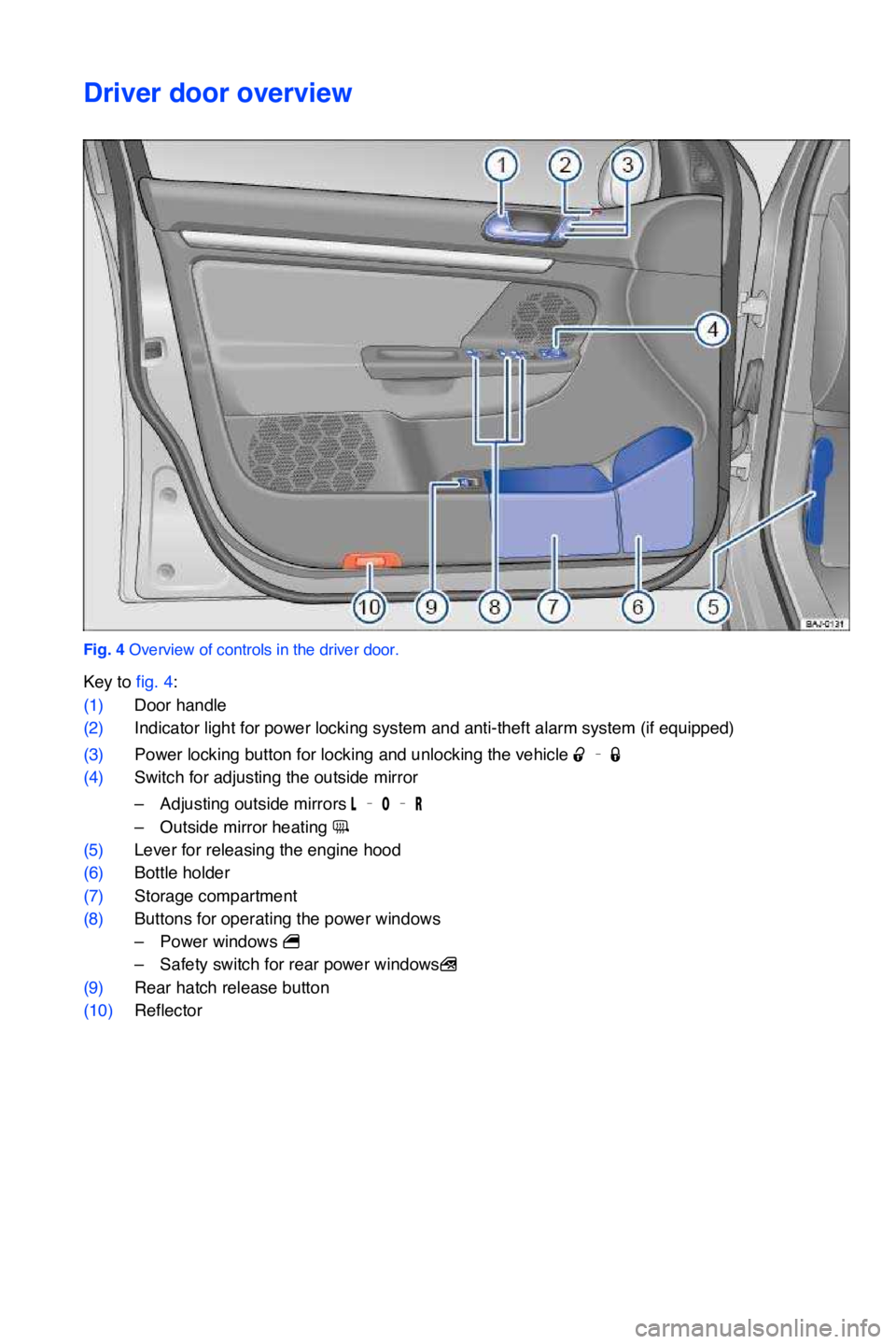VOLKSWAGEN JETTA SPORTWAGEN 2013  Owners Manual Driver door overview
Fig. 4 Overview of controls in the driver door.
Key to fig. 4:
(1)Door handle 
(2)Indicator light for power locking system and anti-theft alarm system (if equipped) 
(3)Power lock