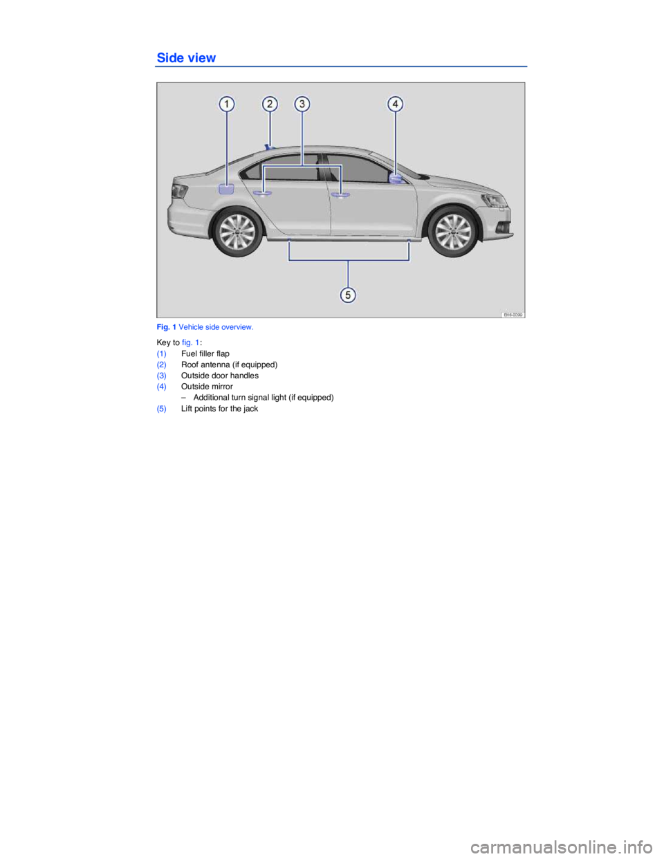 VOLKSWAGEN JETTA 1.8T SE 2014  Owners Manual  
Side view 
 
Fig. 1 Vehicle side overview. 
Key to fig. 1: 
(1) Fuel filler flap  
(2) Roof antenna (if equipped) 
(3) Outside door handles  
(4) Outside mirror  
–  Additional turn signal light (