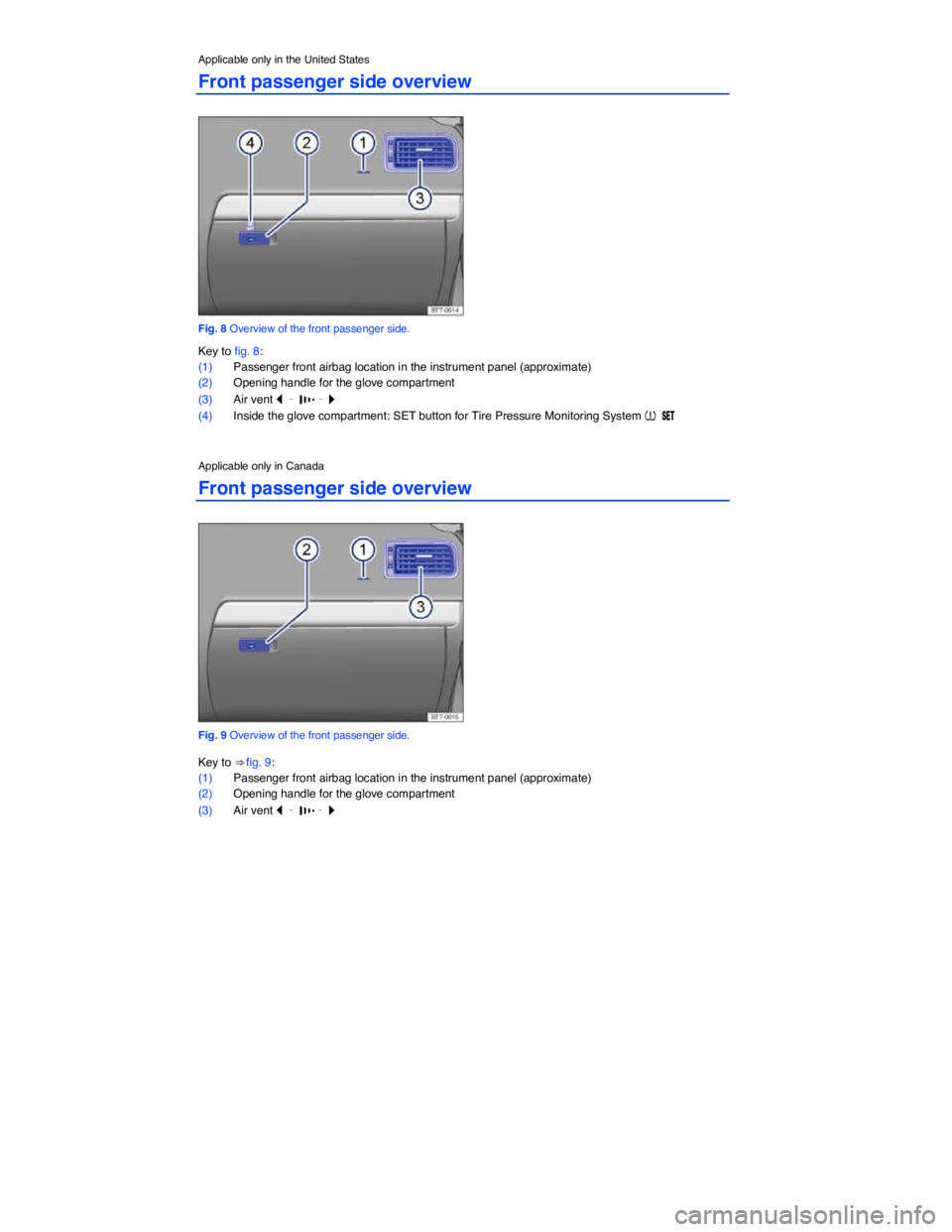 VOLKSWAGEN JETTA 1.8T SE 2014  Owners Manual  
Applicable only in the United States 
Front passenger side overview 
 
Fig. 8 Overview of the front passenger side. 
Key to fig. 8: 
(1) Passenger front airbag location in the instrument panel (appr