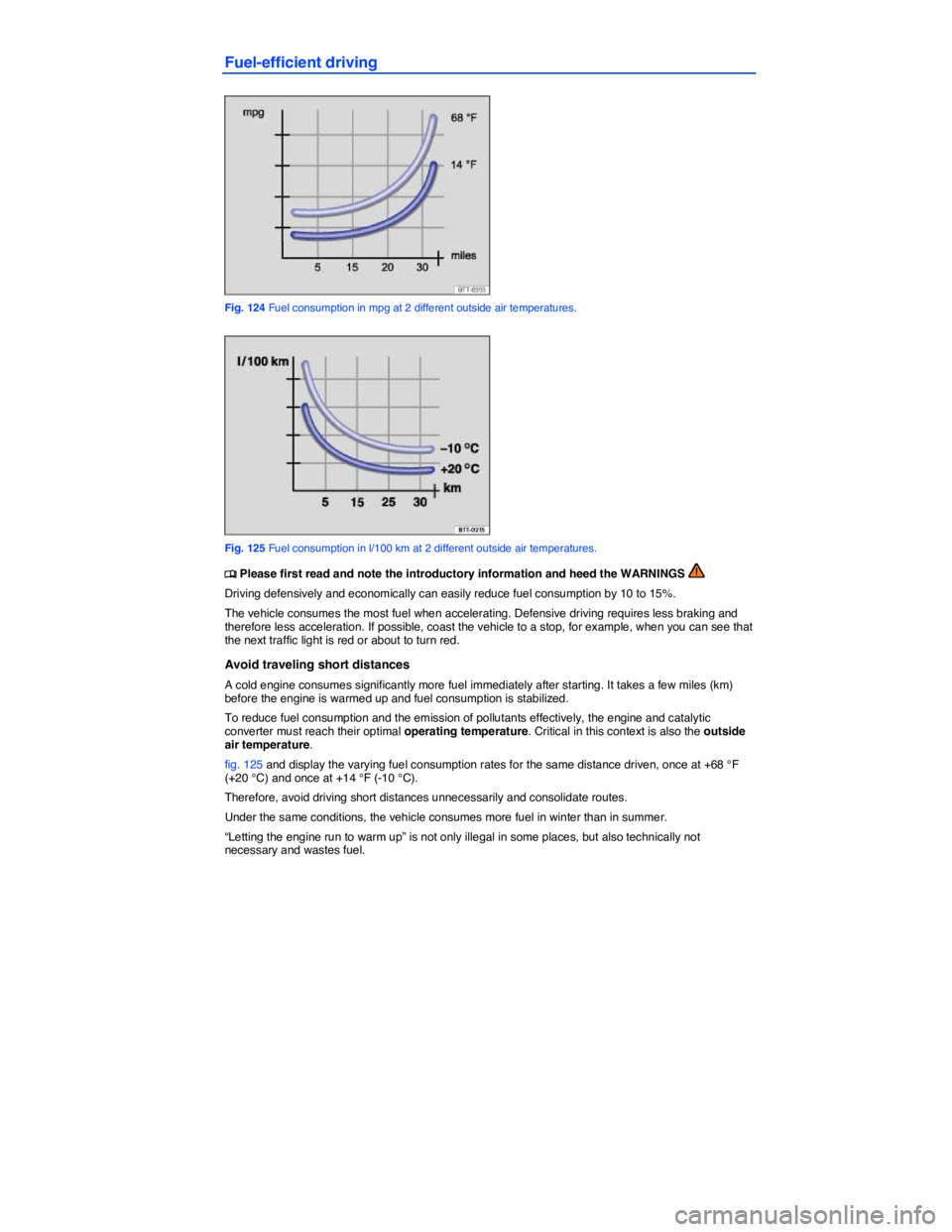 VOLKSWAGEN JETTA 2.5 SE 2012  Owners Manual  
Fuel-efficient driving 
 
Fig. 124 Fuel consumption in mpg at 2 different outside air temperatures. 
 
Fig. 125 Fuel consumption in l/100 km at 2 different outside air temperatures. 
�
