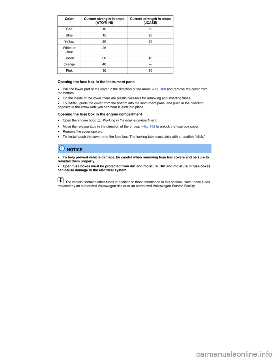 VOLKSWAGEN JETTA 2.5 SE 2012  Owners Manual  
Color  Current strength in amps(ATO/MINI) Current strength in amps(JCASE) 
Red  10  50 
Blue  15  20 
Yellow  20  60 
White or clear 25  — 
Green  30  40 
Orange  40  — 
Pink  30  30  
Opening t