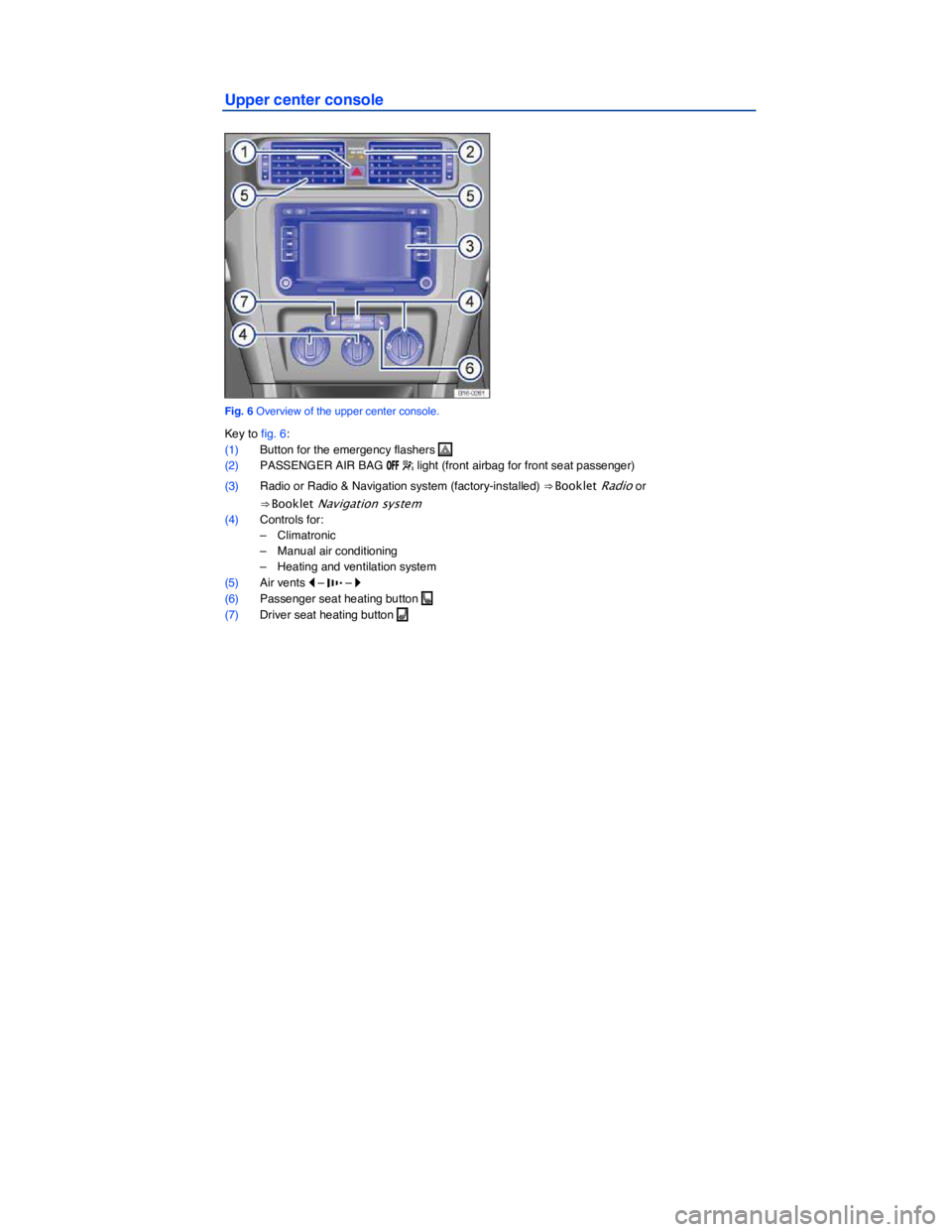 VOLKSWAGEN JETTA 2017  Owners Manual  
Upper center console 
 
Fig. 6 Overview of the upper center console. 
Key to fig. 6: 
(1) Button for the emergency flashers �  
(2) PASSENGER AIR BAG �/�&�& � light (front airbag for front seat pa