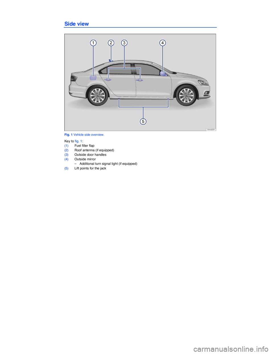 VOLKSWAGEN JETTA 2016  Owners Manual  
Side view 
 
Fig. 1 Vehicle side overview. 
Key to fig. 1: 
(1) Fuel filler flap  
(2) Roof antenna (if equipped)  
(3) Outside door handles  
(4) Outside mirror  
–  Additional turn signal light 