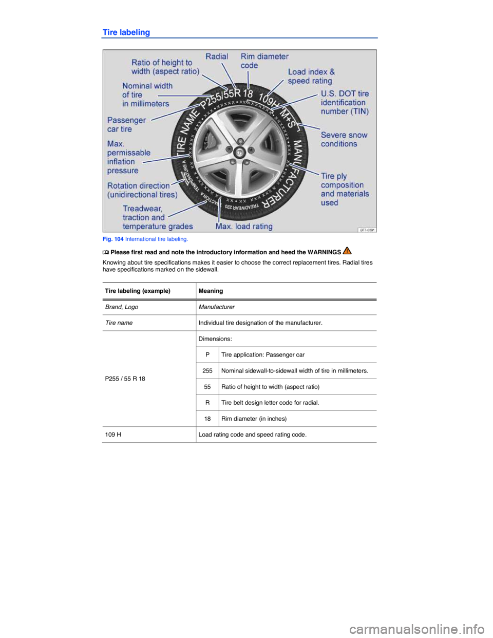 VOLKSWAGEN JETTA 2016  Owners Manual  
Tire labeling 
 
Fig. 104 International tire labeling. 
�