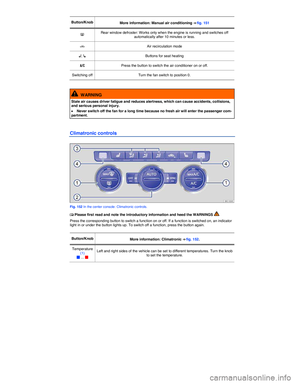 VOLKSWAGEN JETTA 2016  Owners Manual  
Button/Knob  More information: Manual air conditioning ⇒ fig. 151  
�=  Rear window defroster: Works only when the engine is running and switches off automatically after 10 minutes or less.  
�3